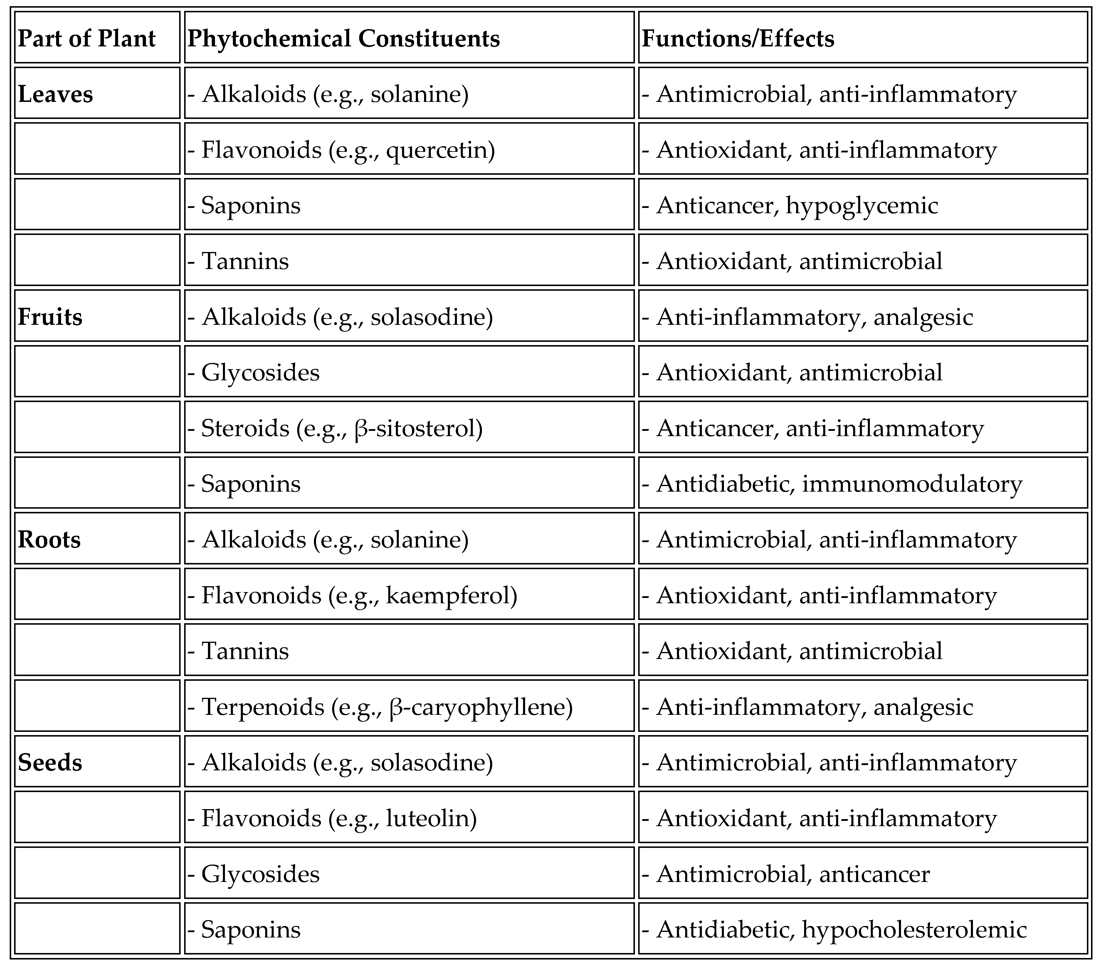 Preprints 118251 i001