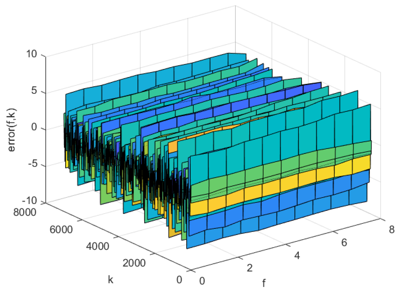 Preprints 114286 g011