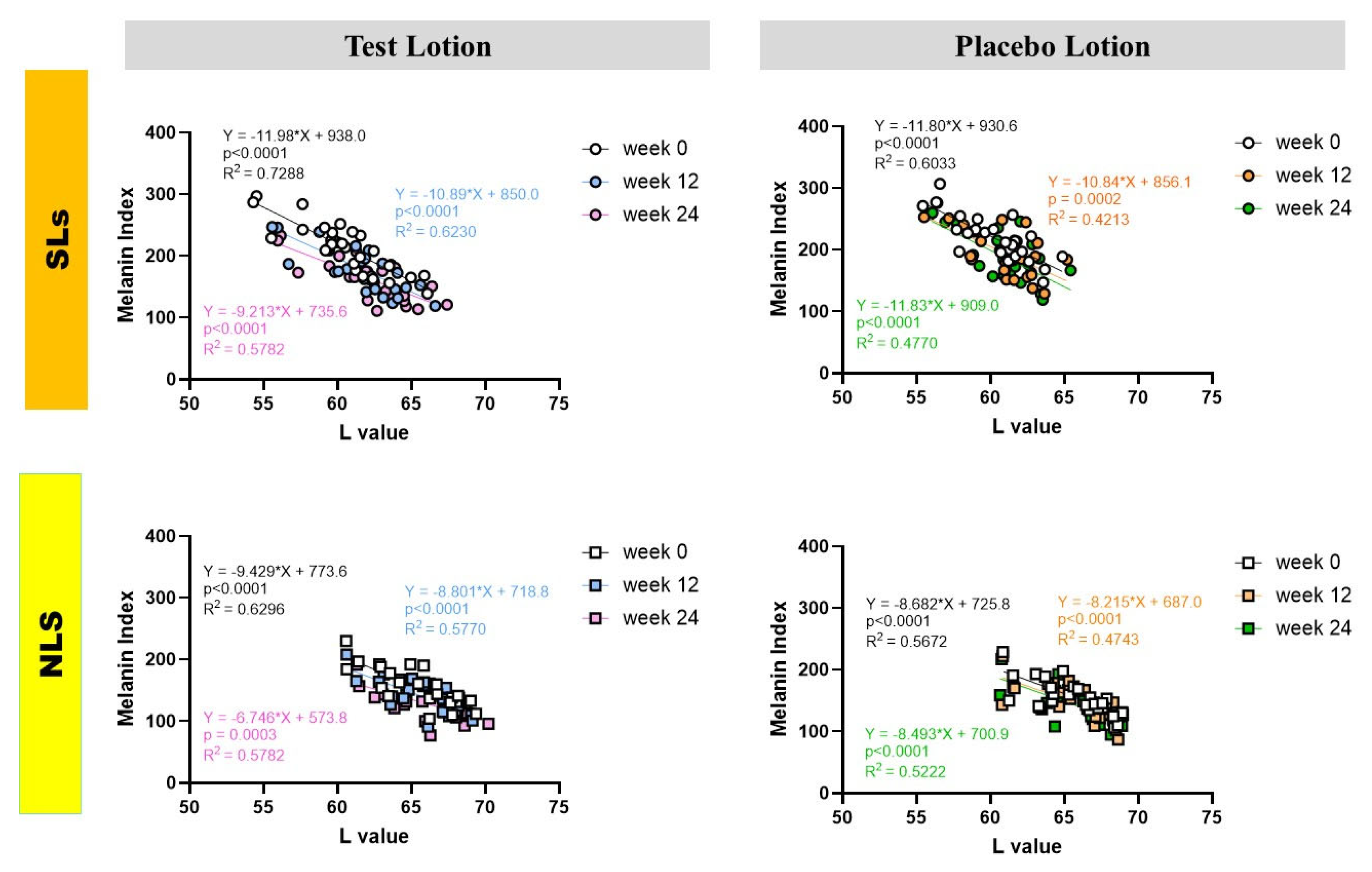 Preprints 114592 g006