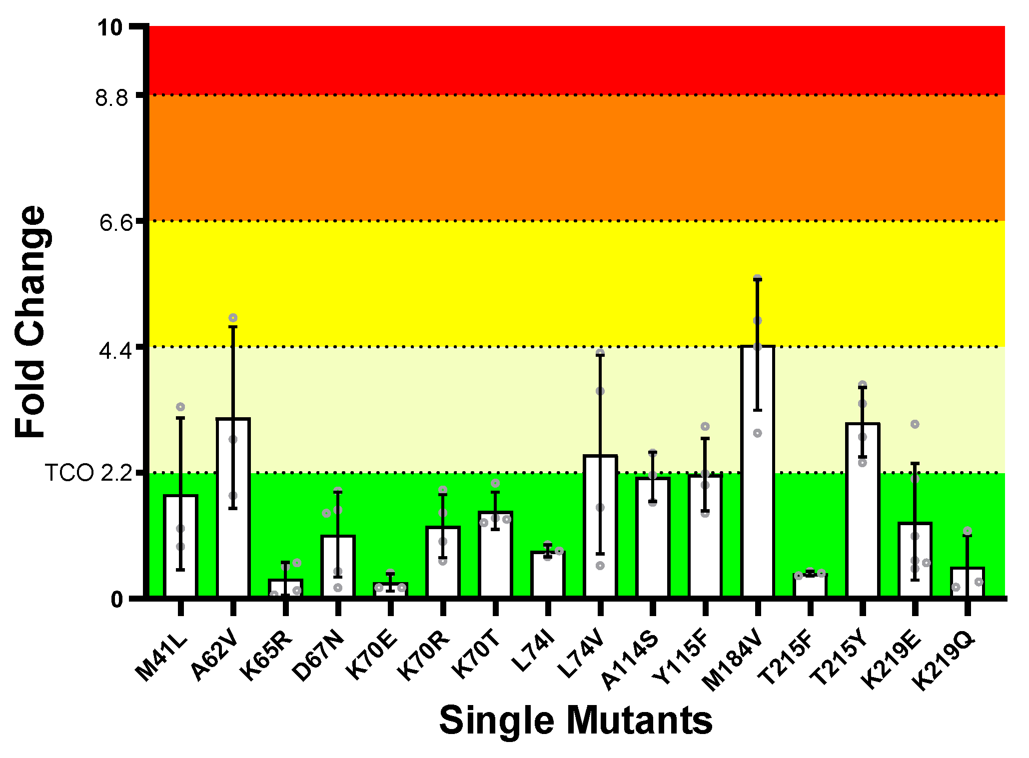 Preprints 121824 g002