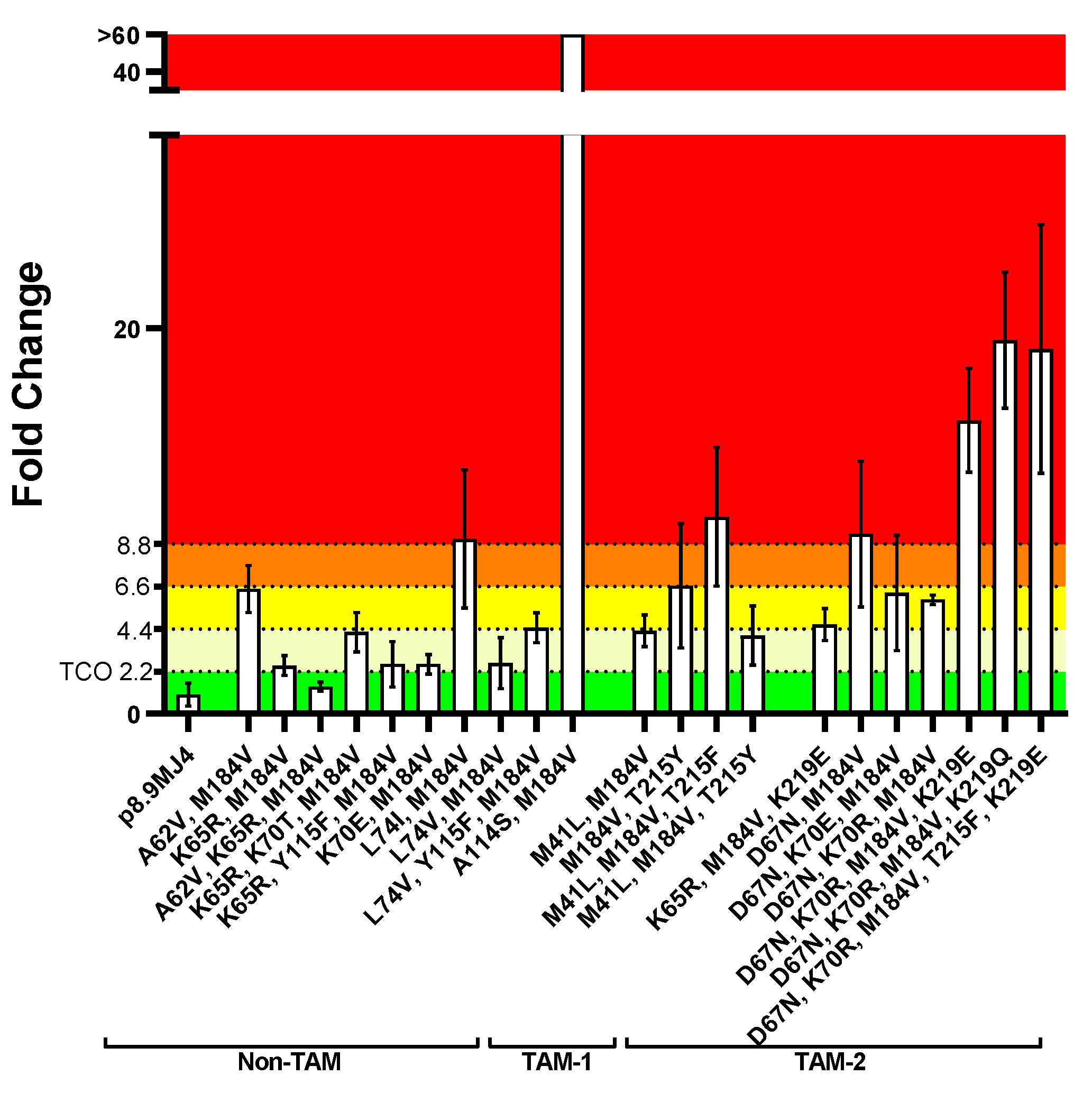 Preprints 121824 g005