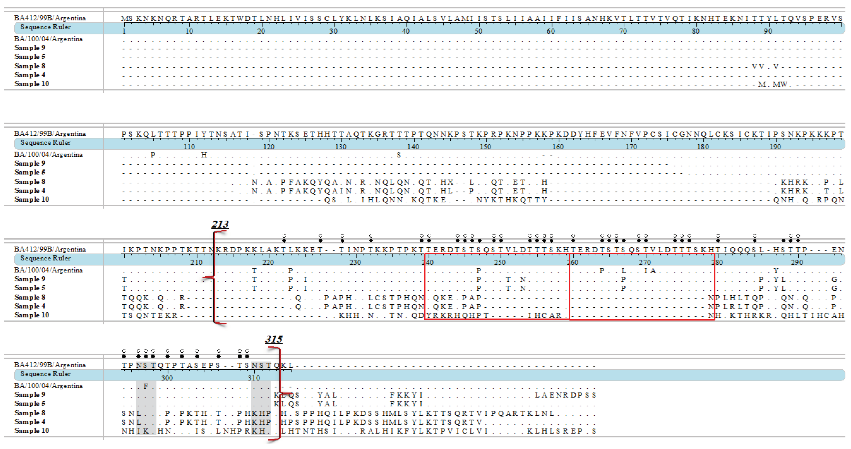 Preprints 103119 g004