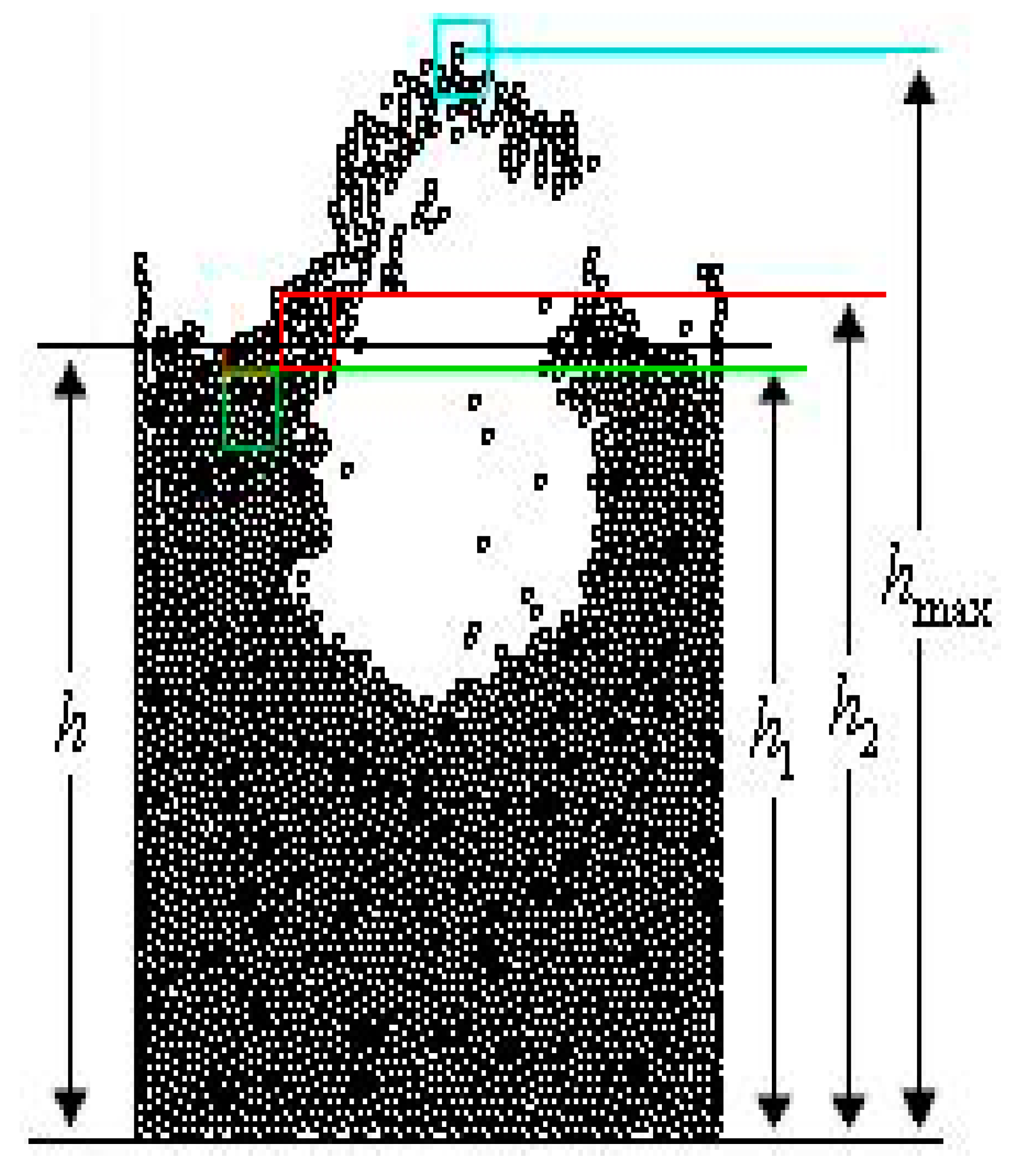 Preprints 103589 g004