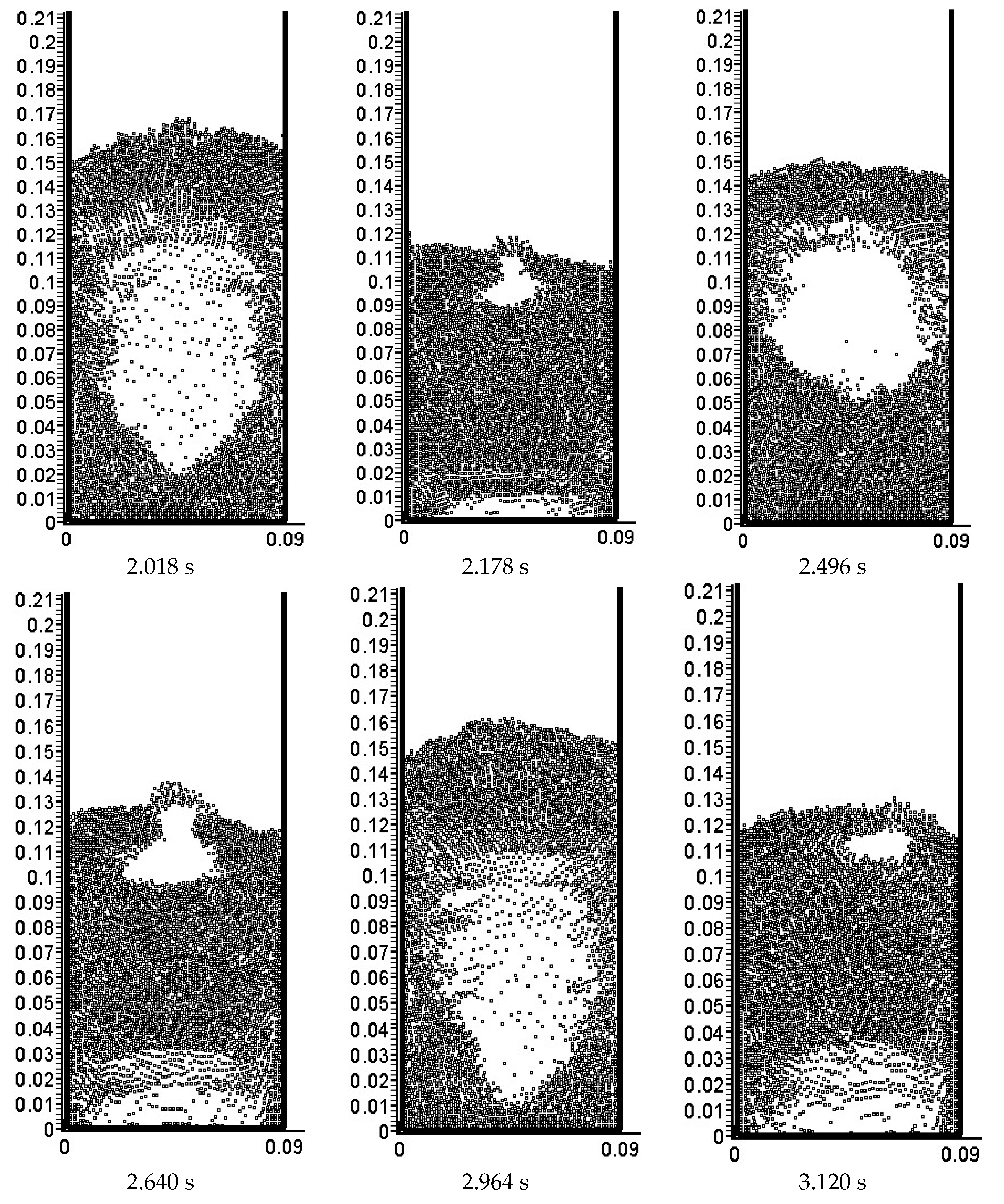 Preprints 103589 g005a