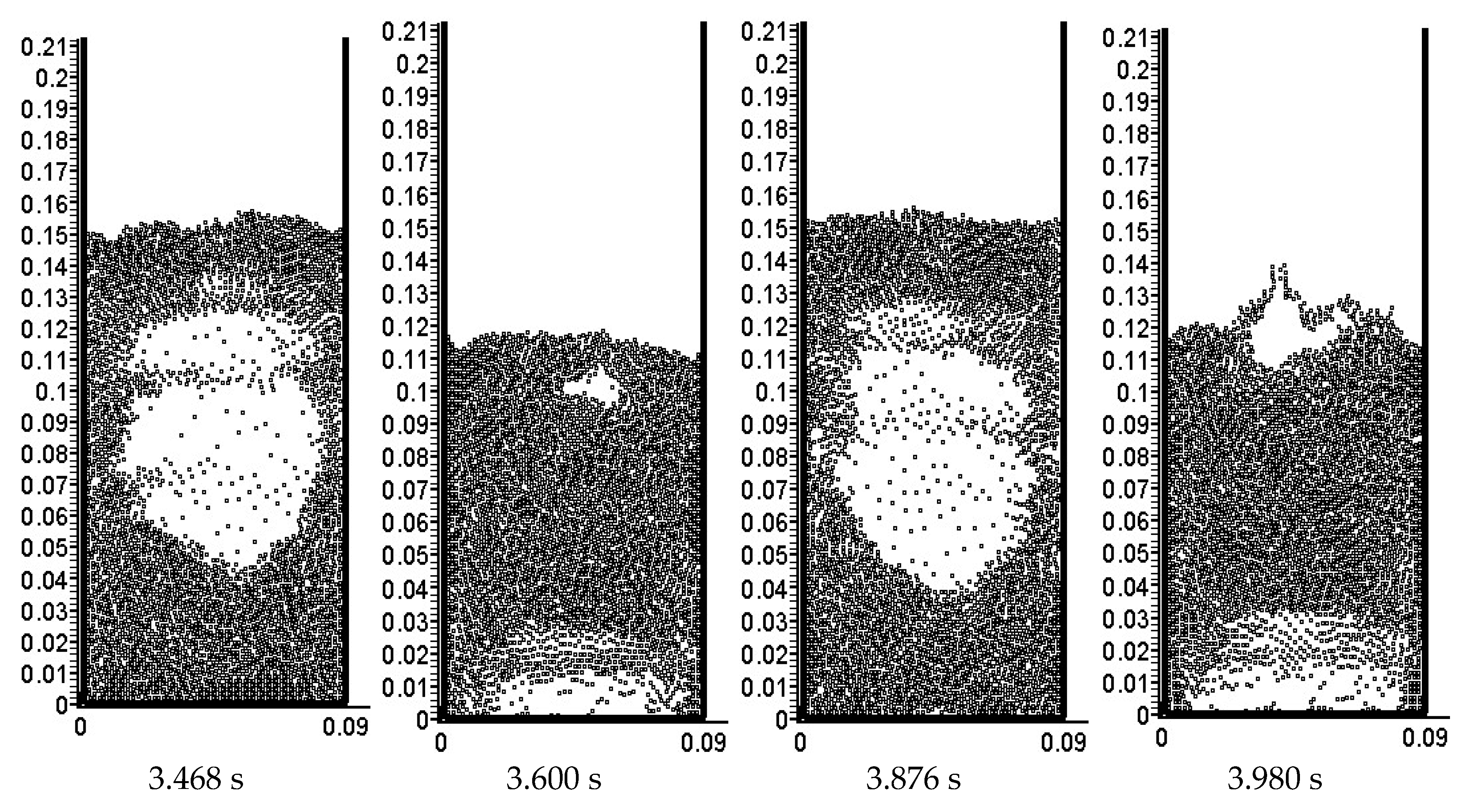 Preprints 103589 g005b