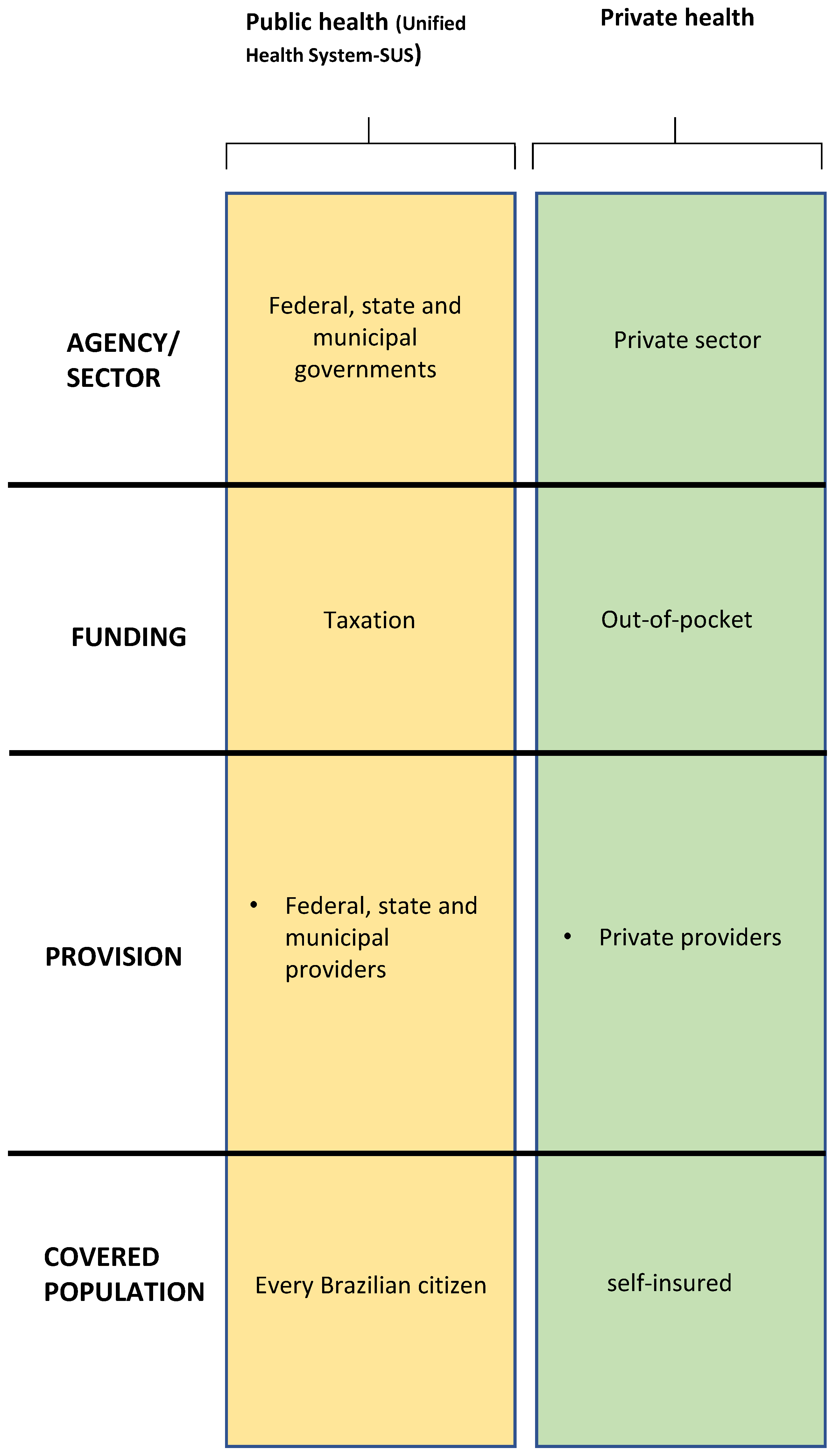 Preprints 102035 g001