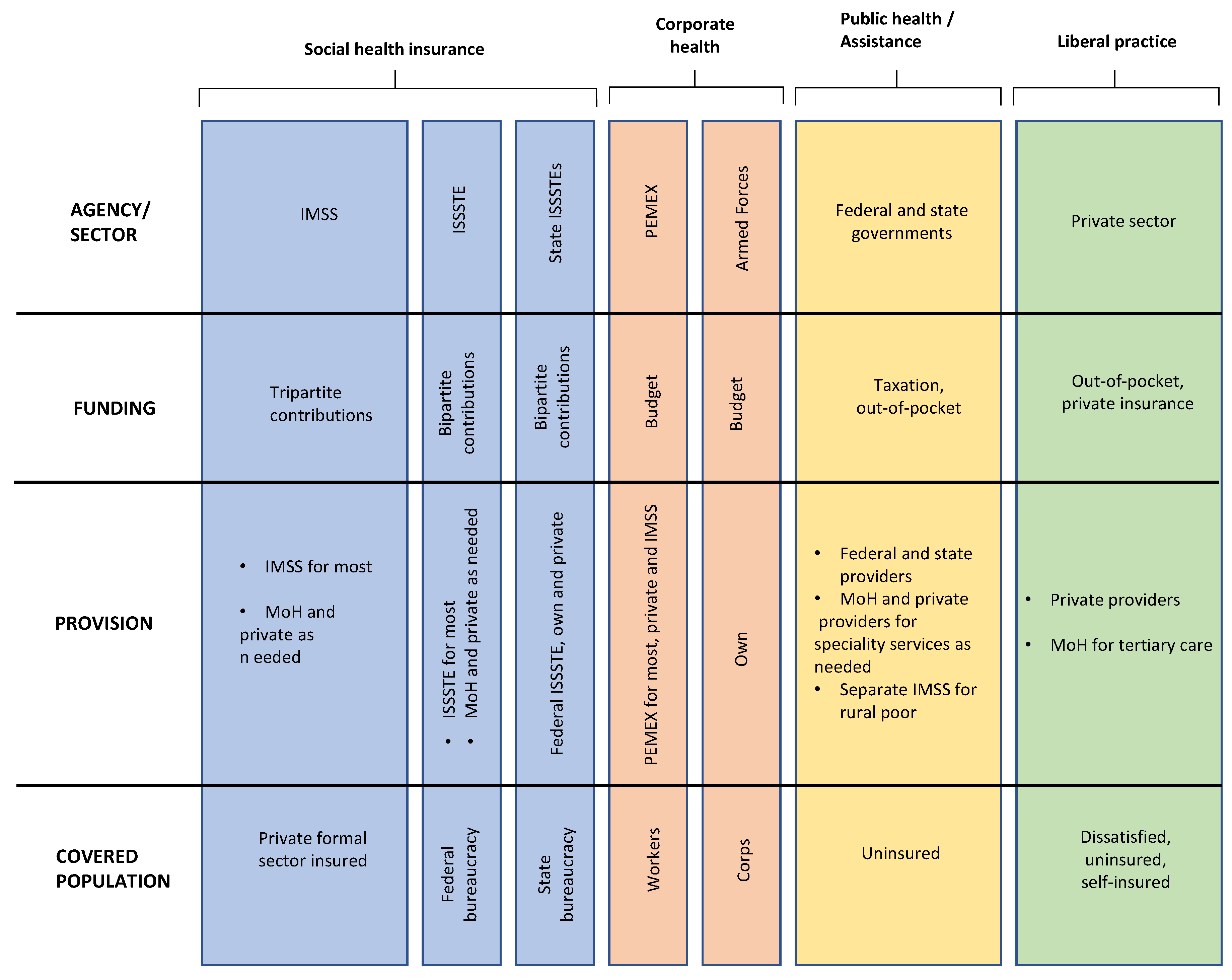 Preprints 102035 g002