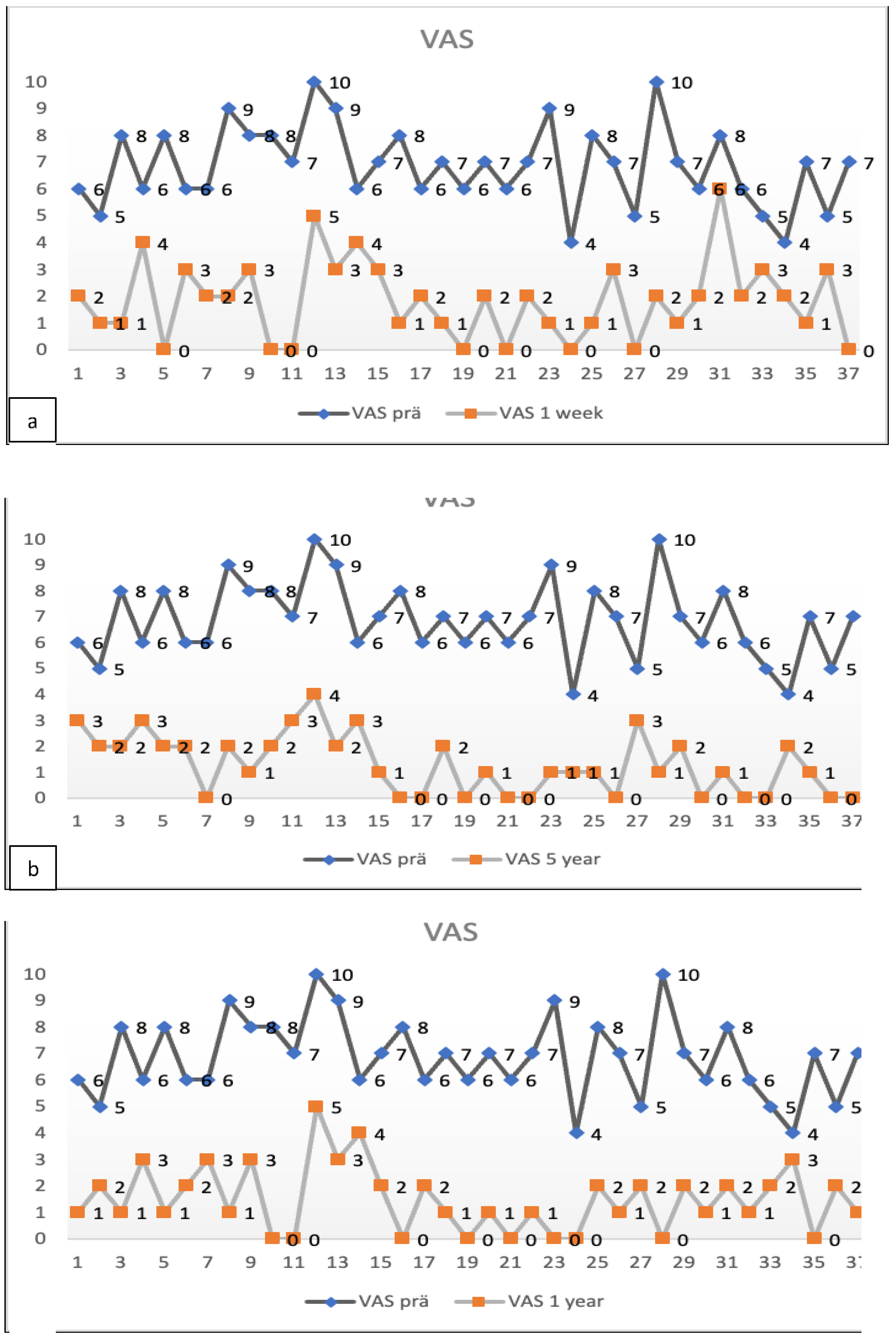 Preprints 68029 g004