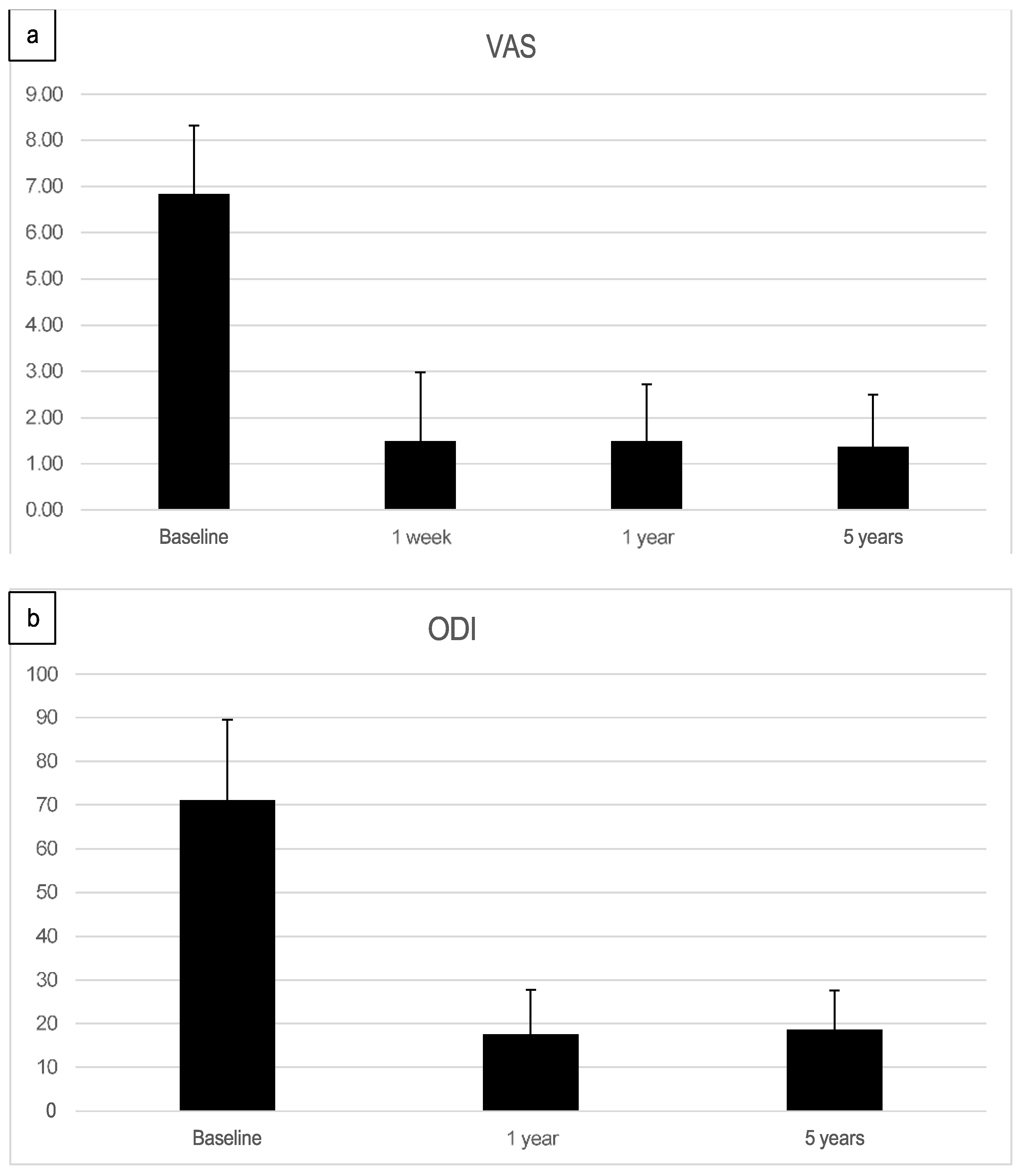 Preprints 68029 g005