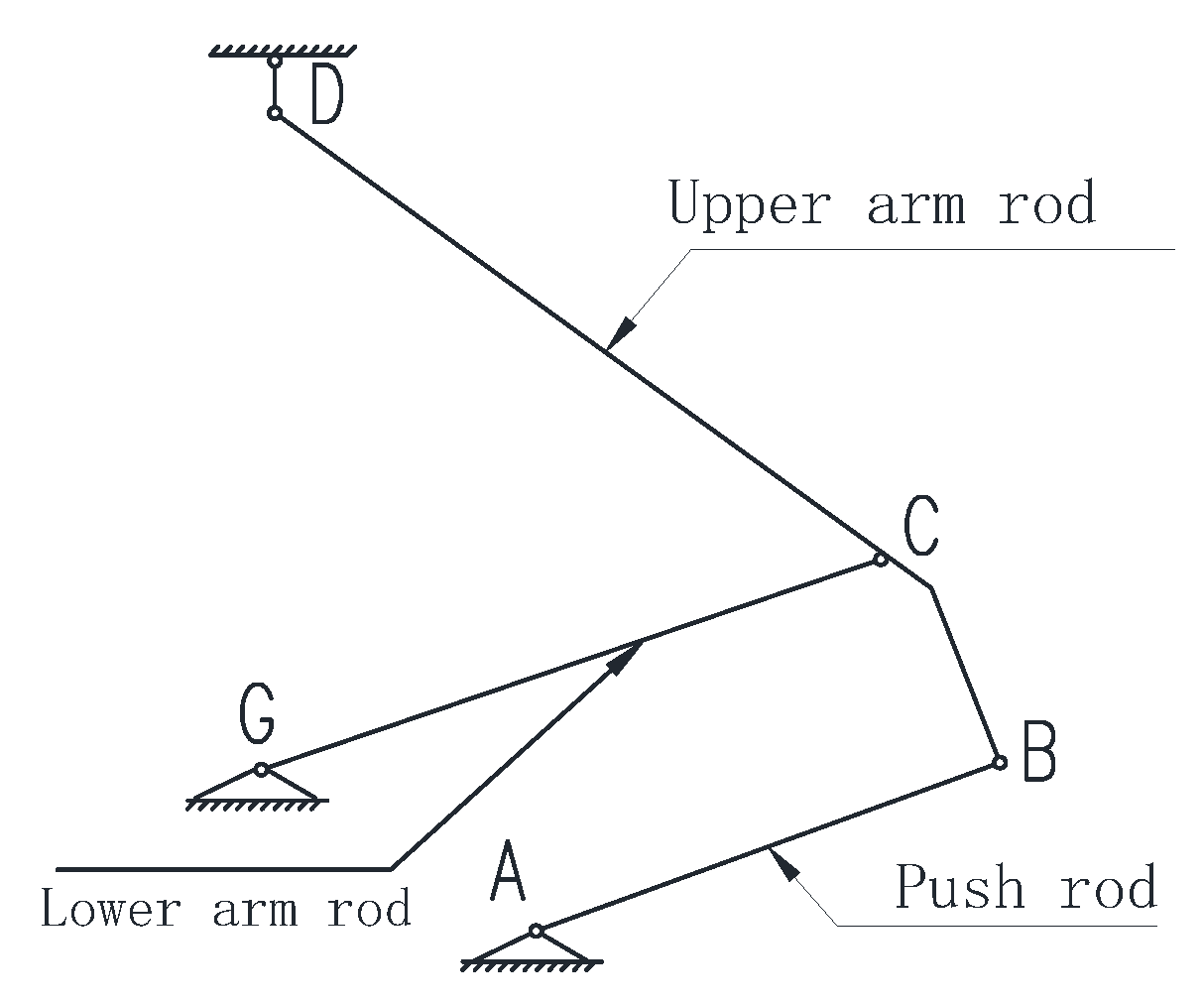 Preprints 115377 g002