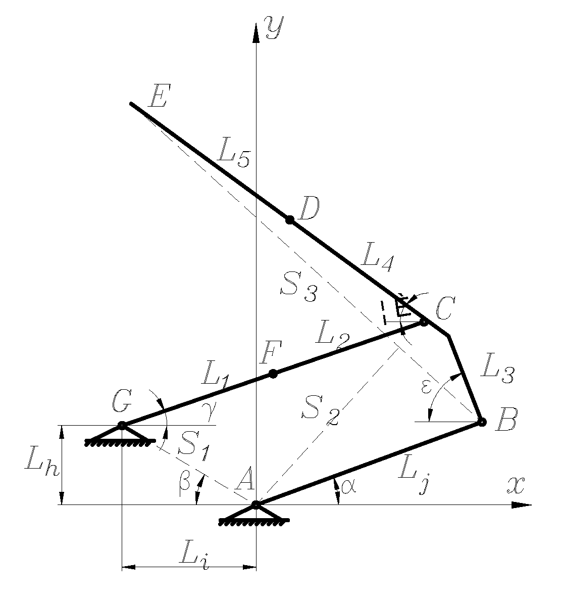 Preprints 115377 g004