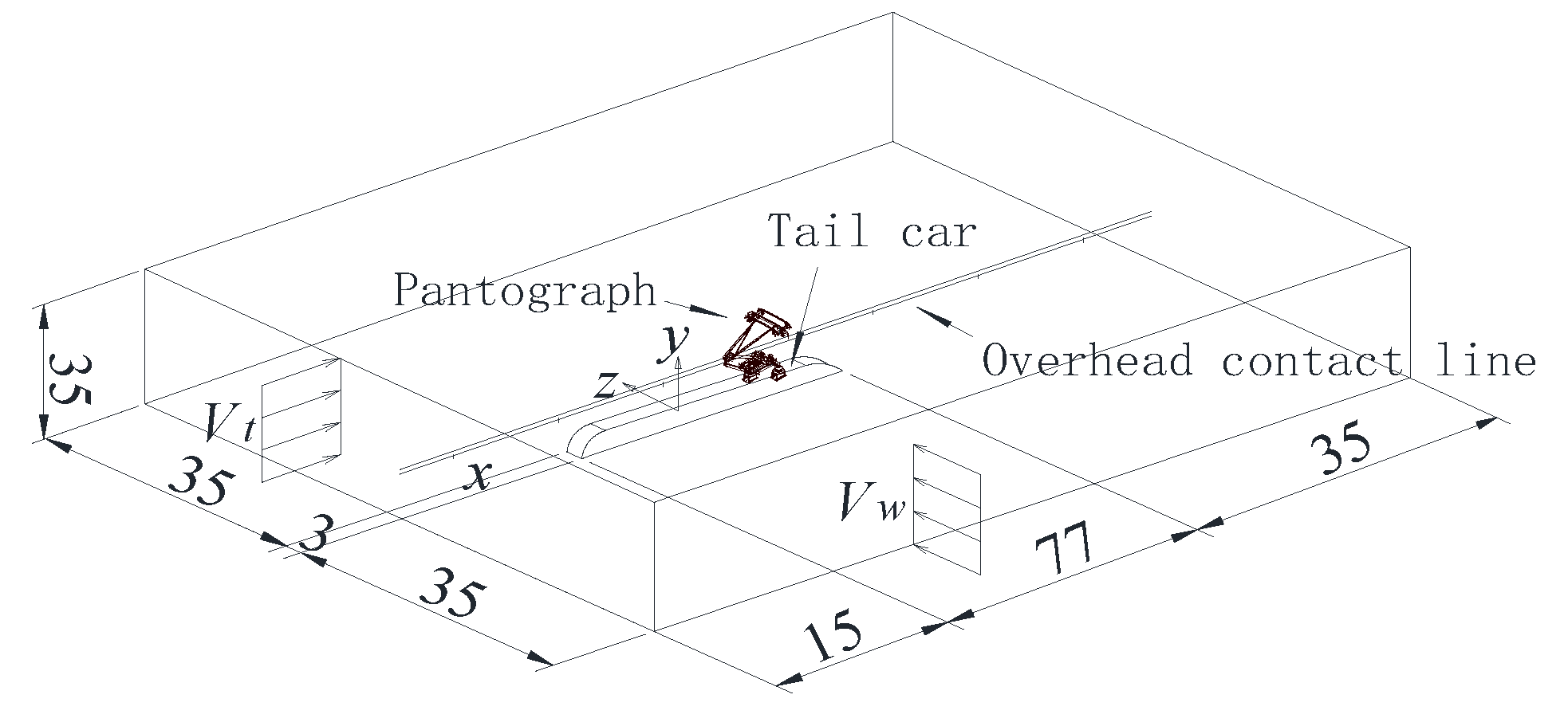 Preprints 115377 g007