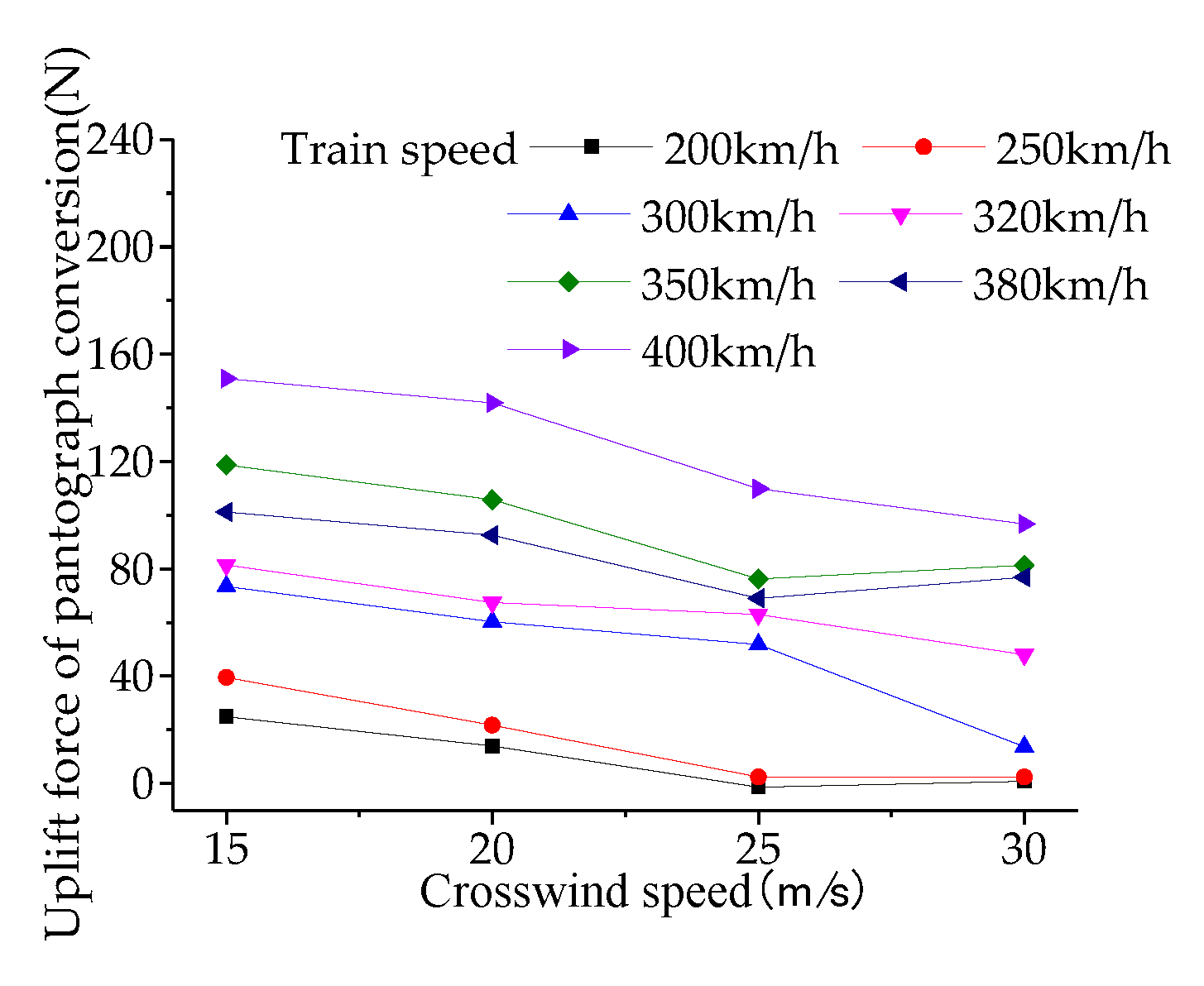 Preprints 115377 g034