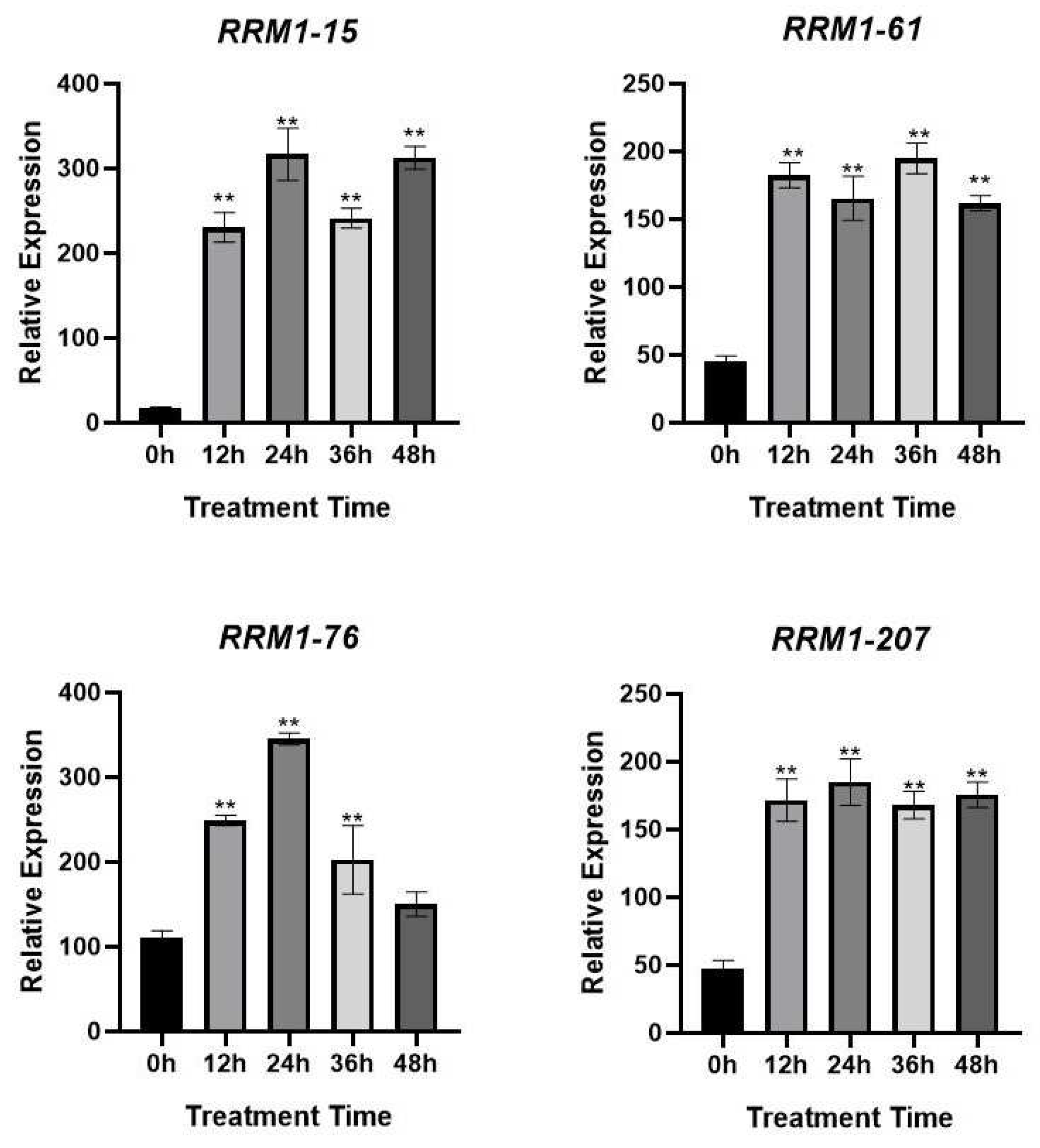 Preprints 83161 g009