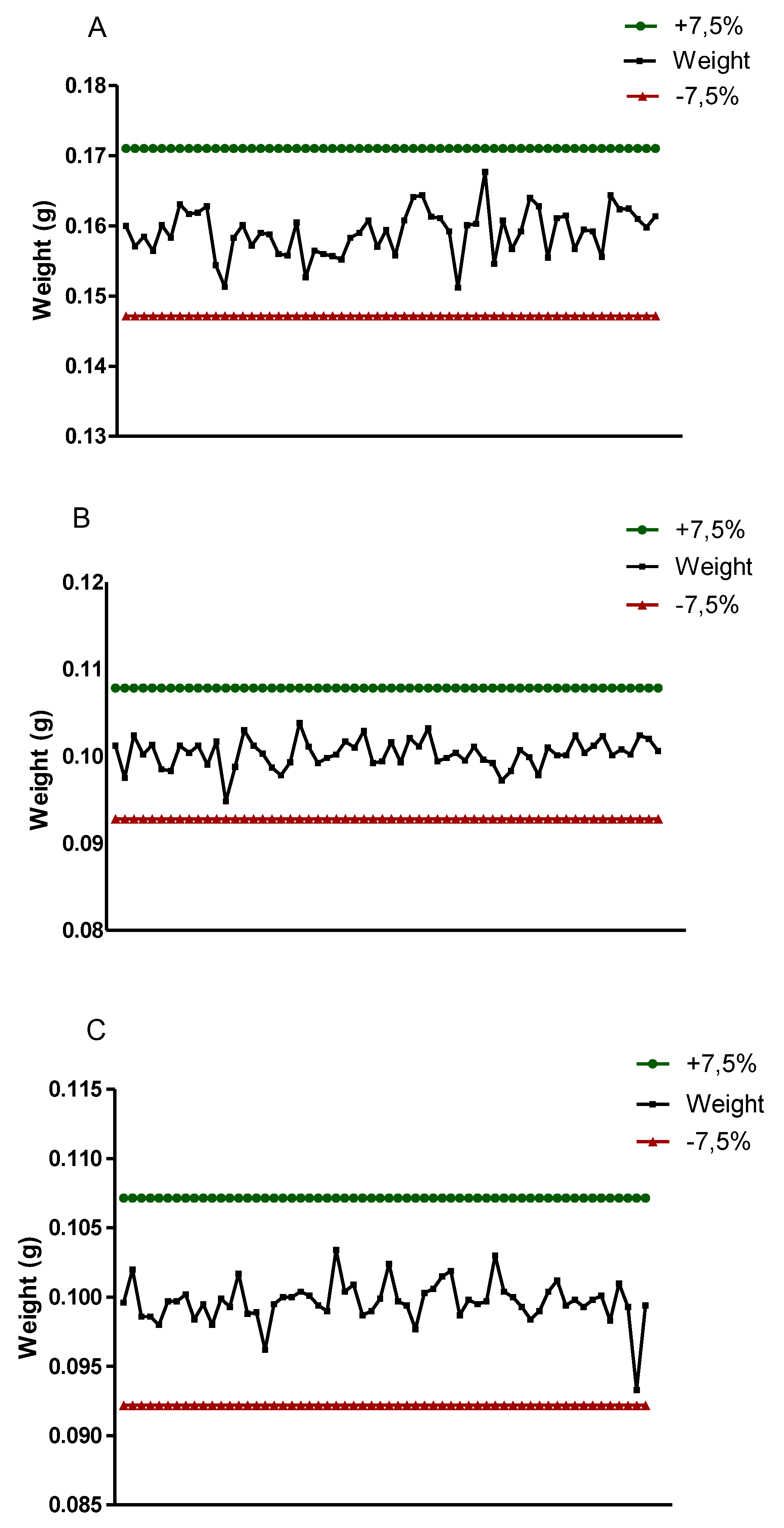 Preprints 117841 g002