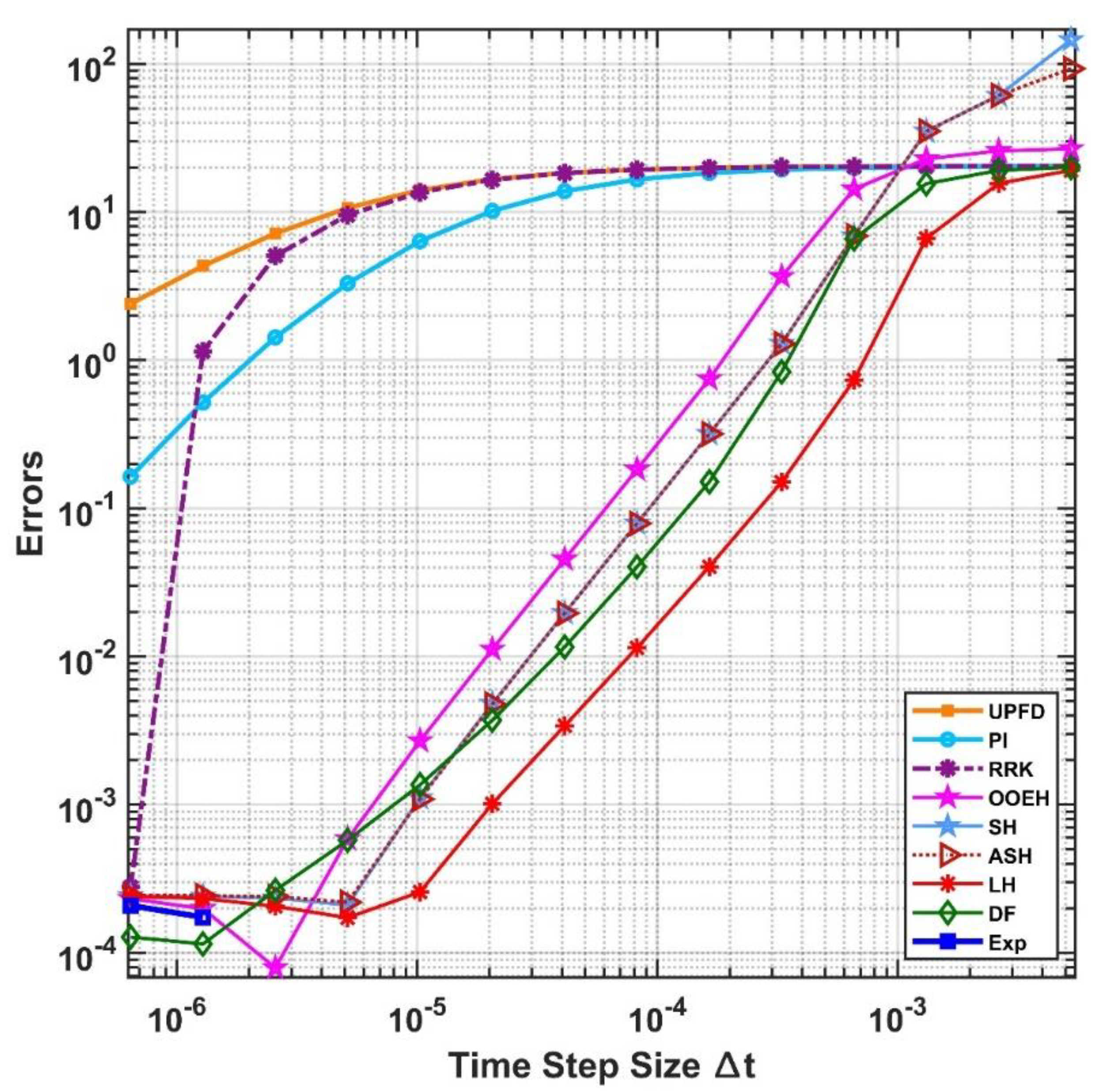 Preprints 75114 g009