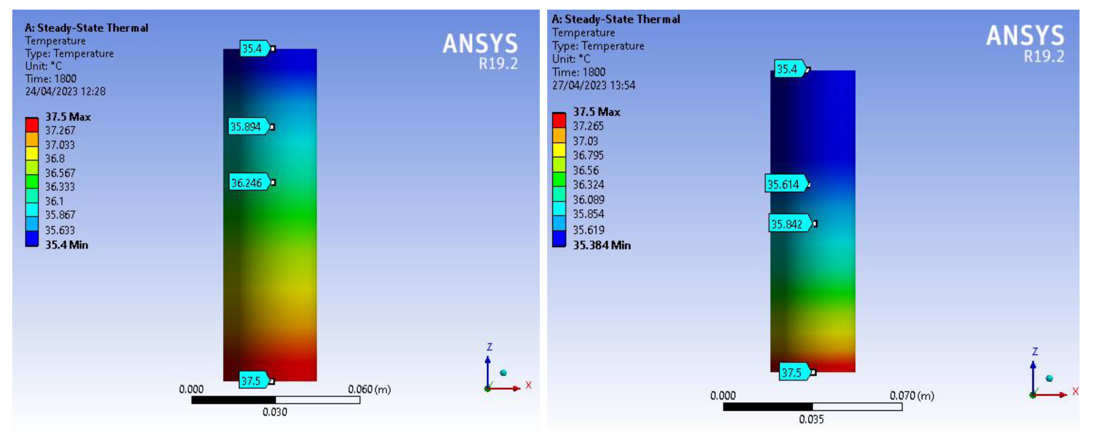 Preprints 75114 g016