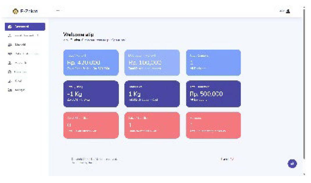 Preprints 110696 g006