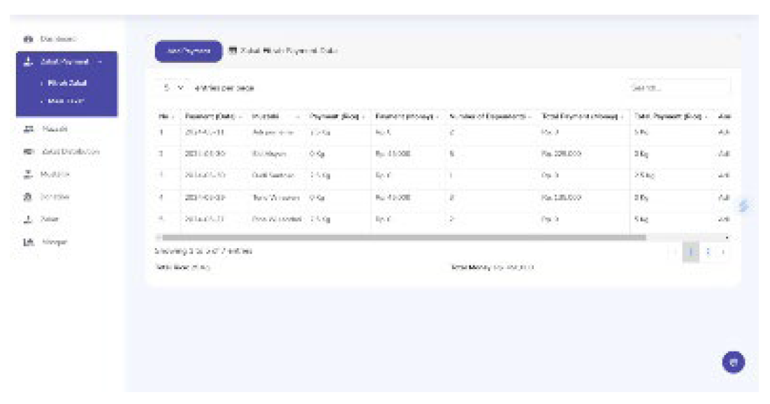 Preprints 110696 g007