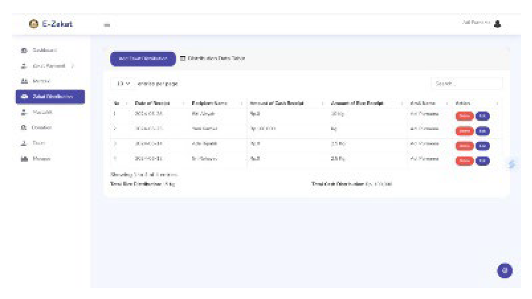 Preprints 110696 g009