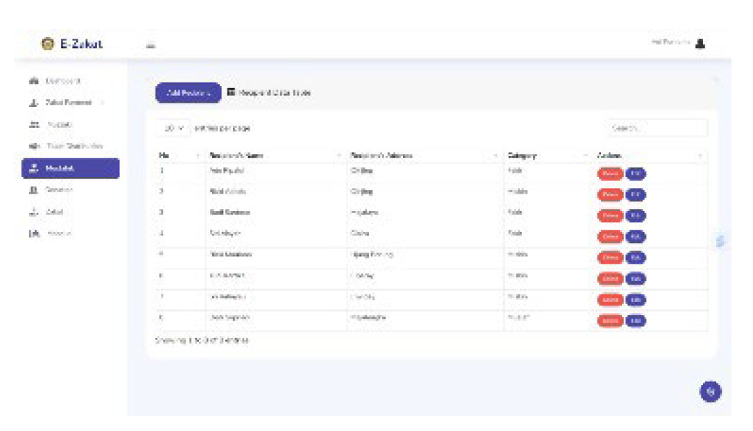 Preprints 110696 g013