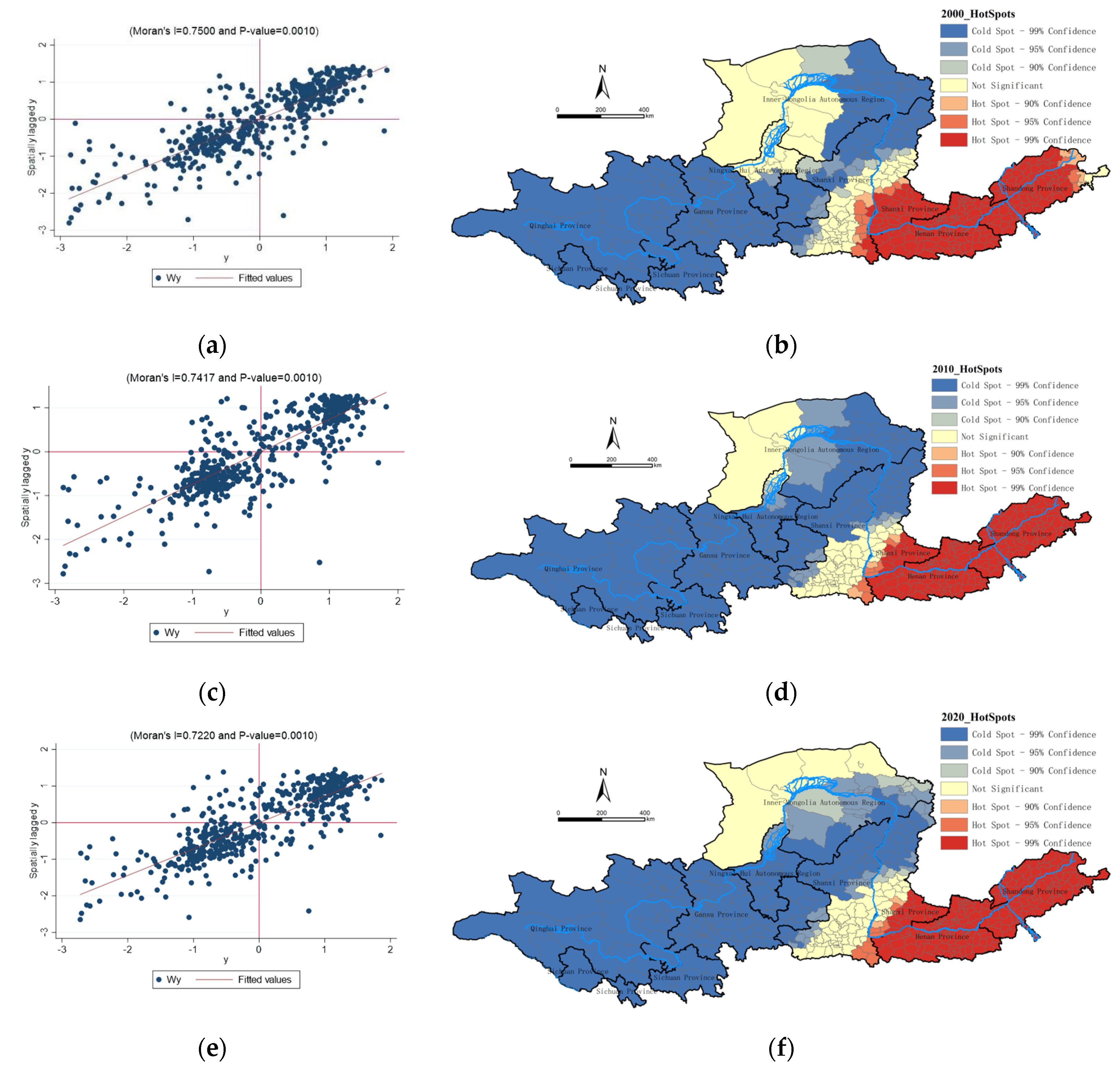 Preprints 108426 g006