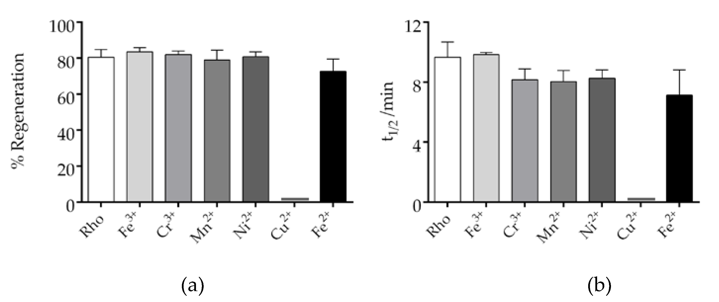 Preprints 76356 g004