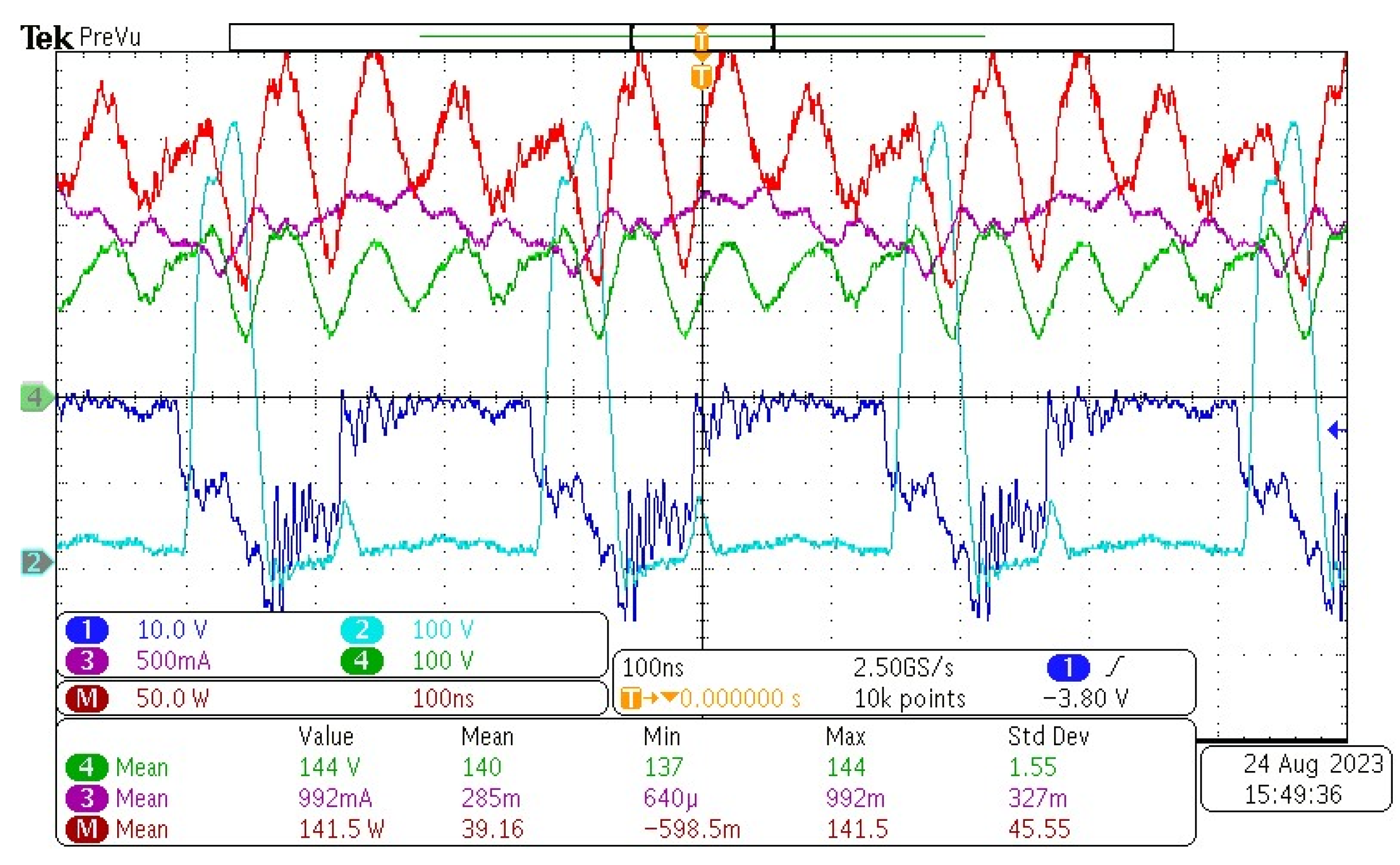 Preprints 88474 g021