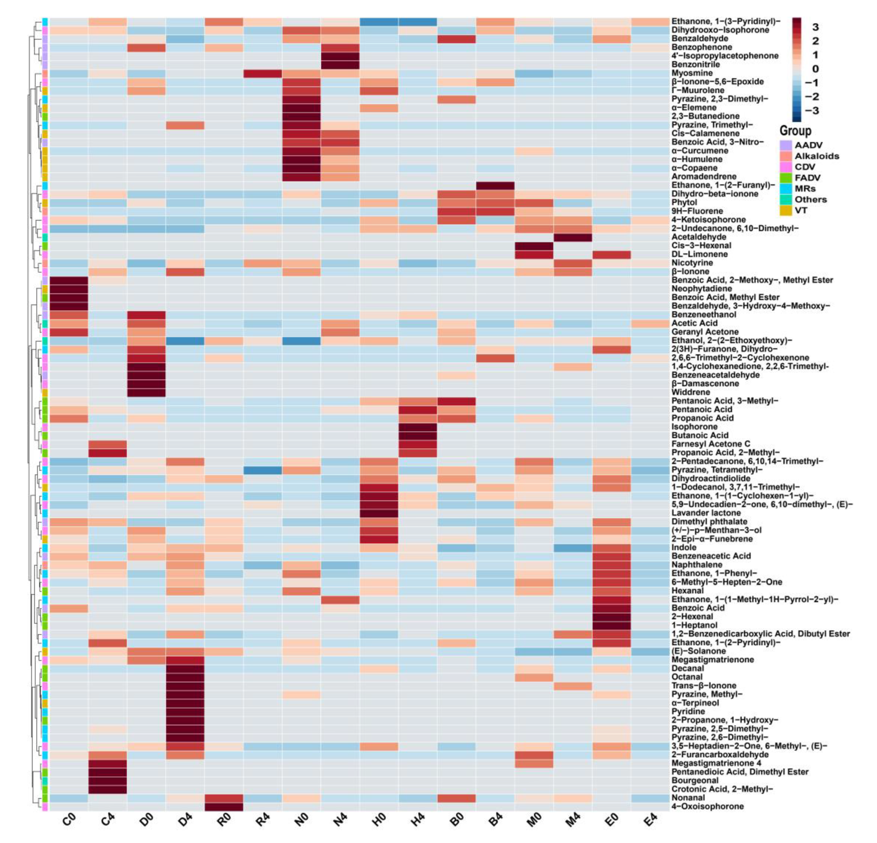 Preprints 68655 g004