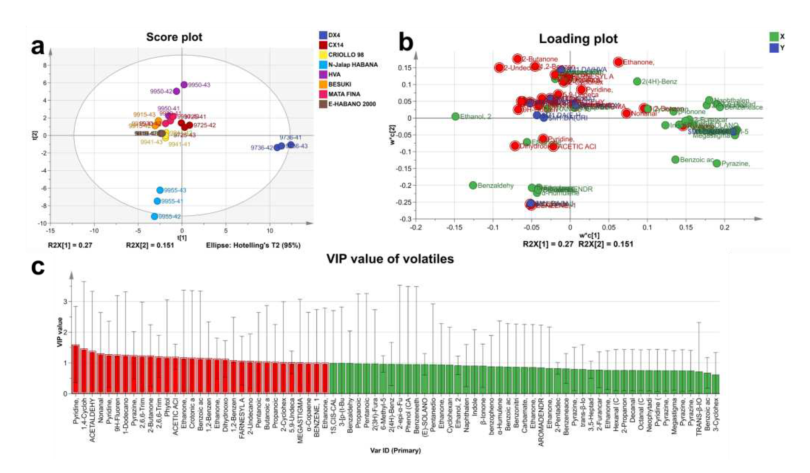 Preprints 68655 g006