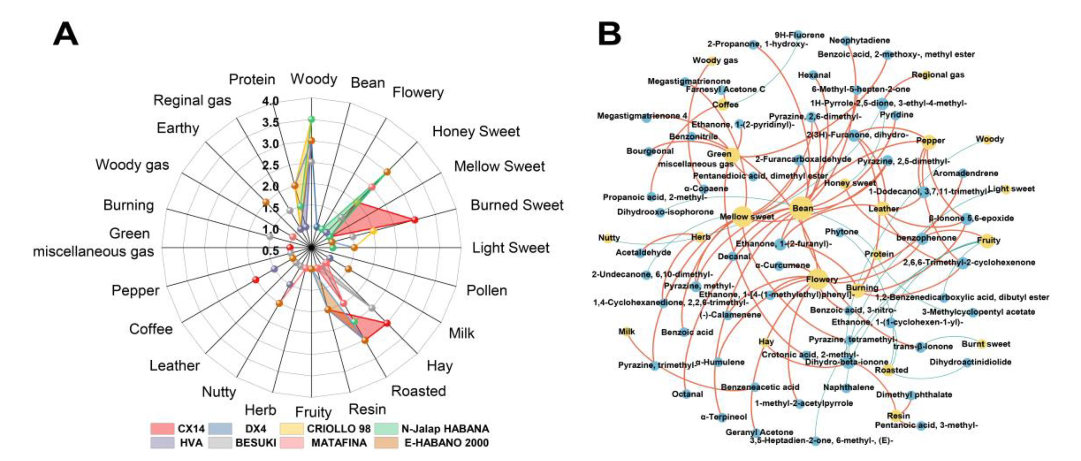 Preprints 68655 g008