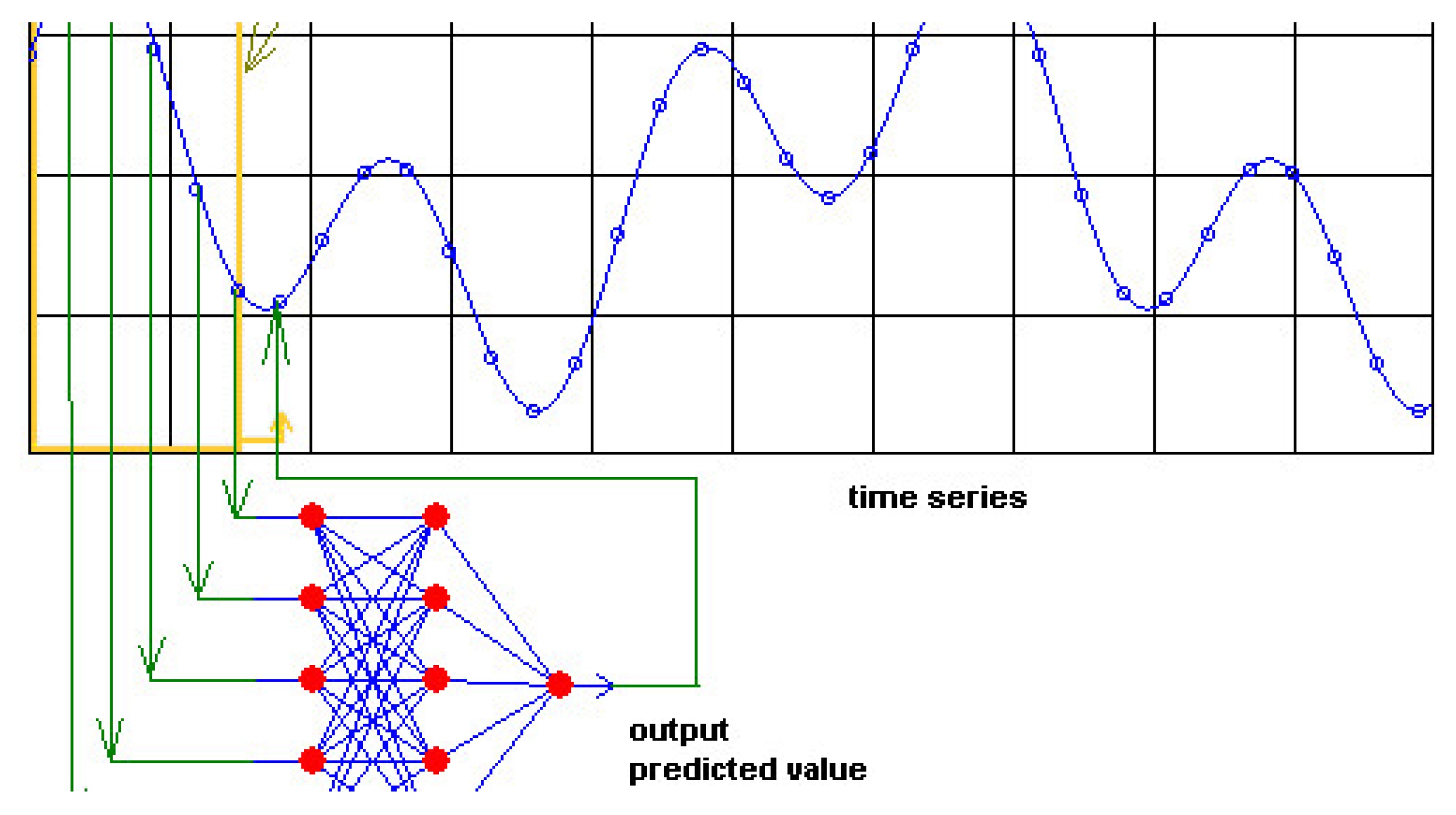 Preprints 142006 g002