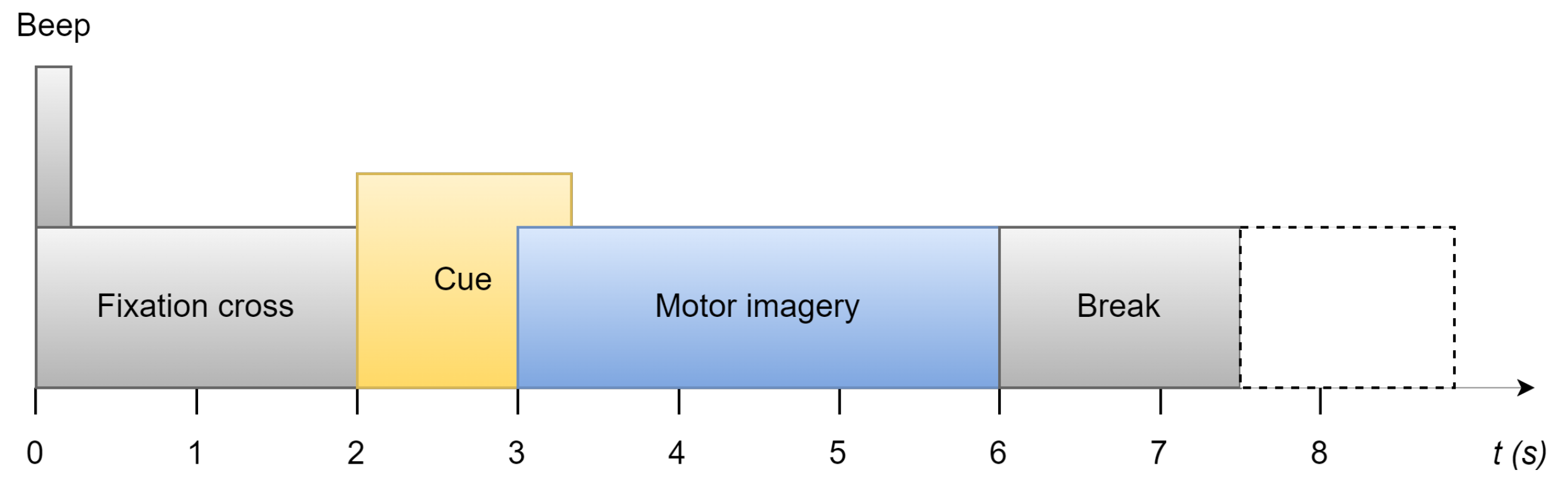 Preprints 114714 g001