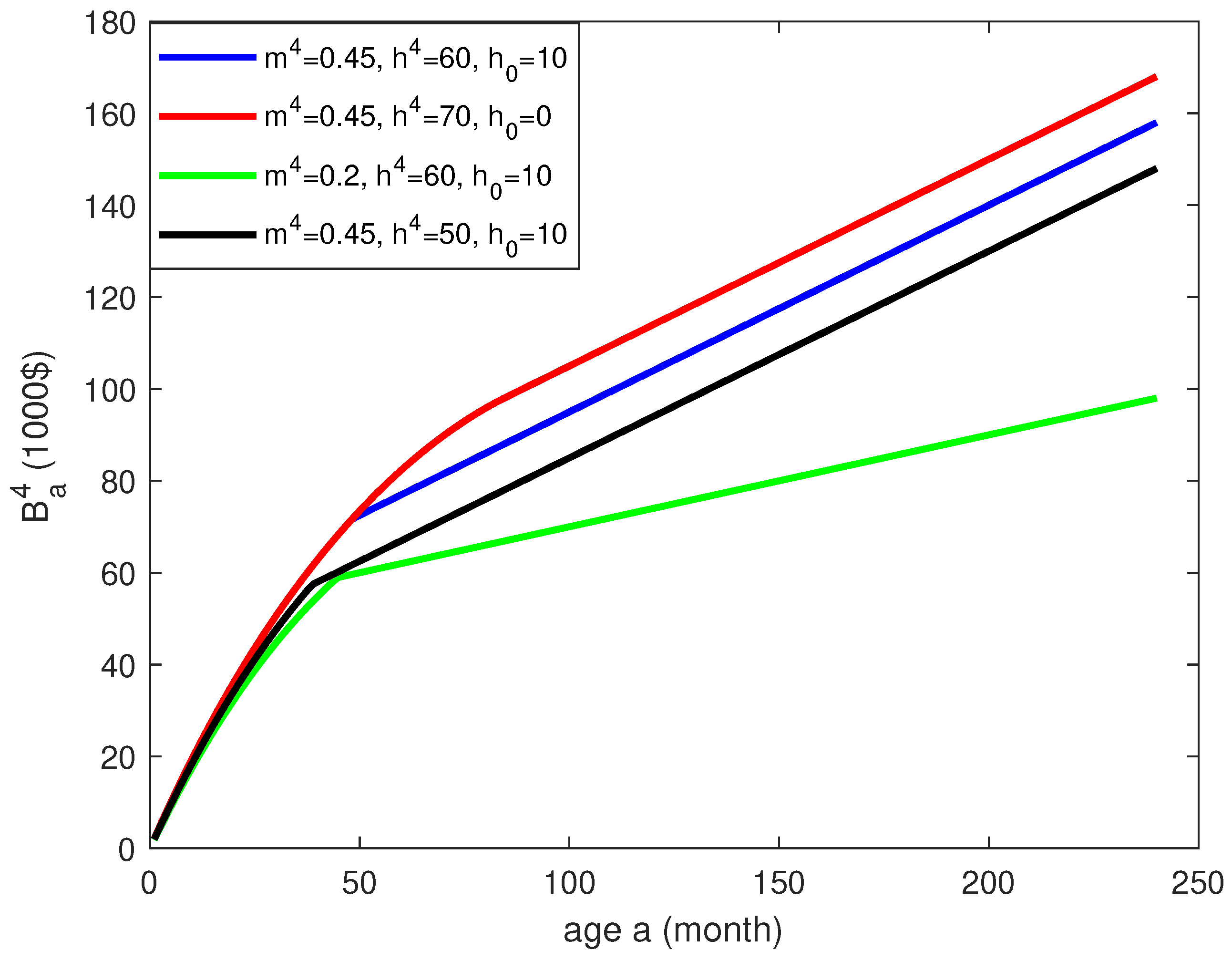 Preprints 77236 g003