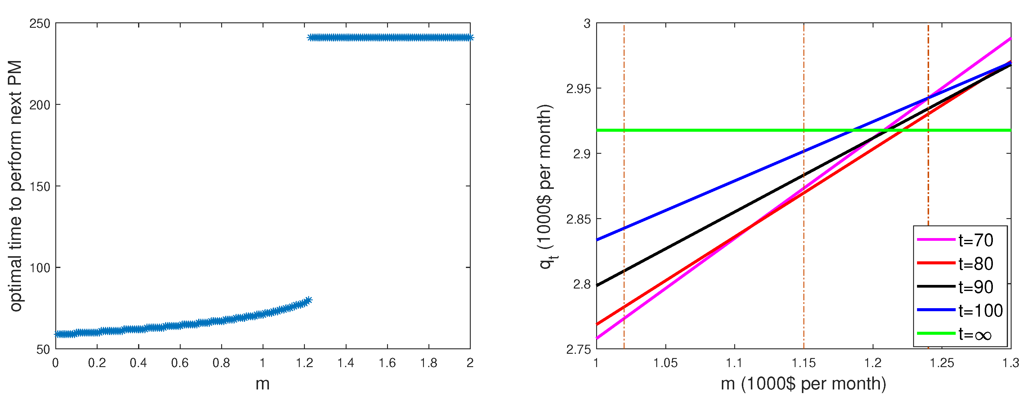 Preprints 77236 g004