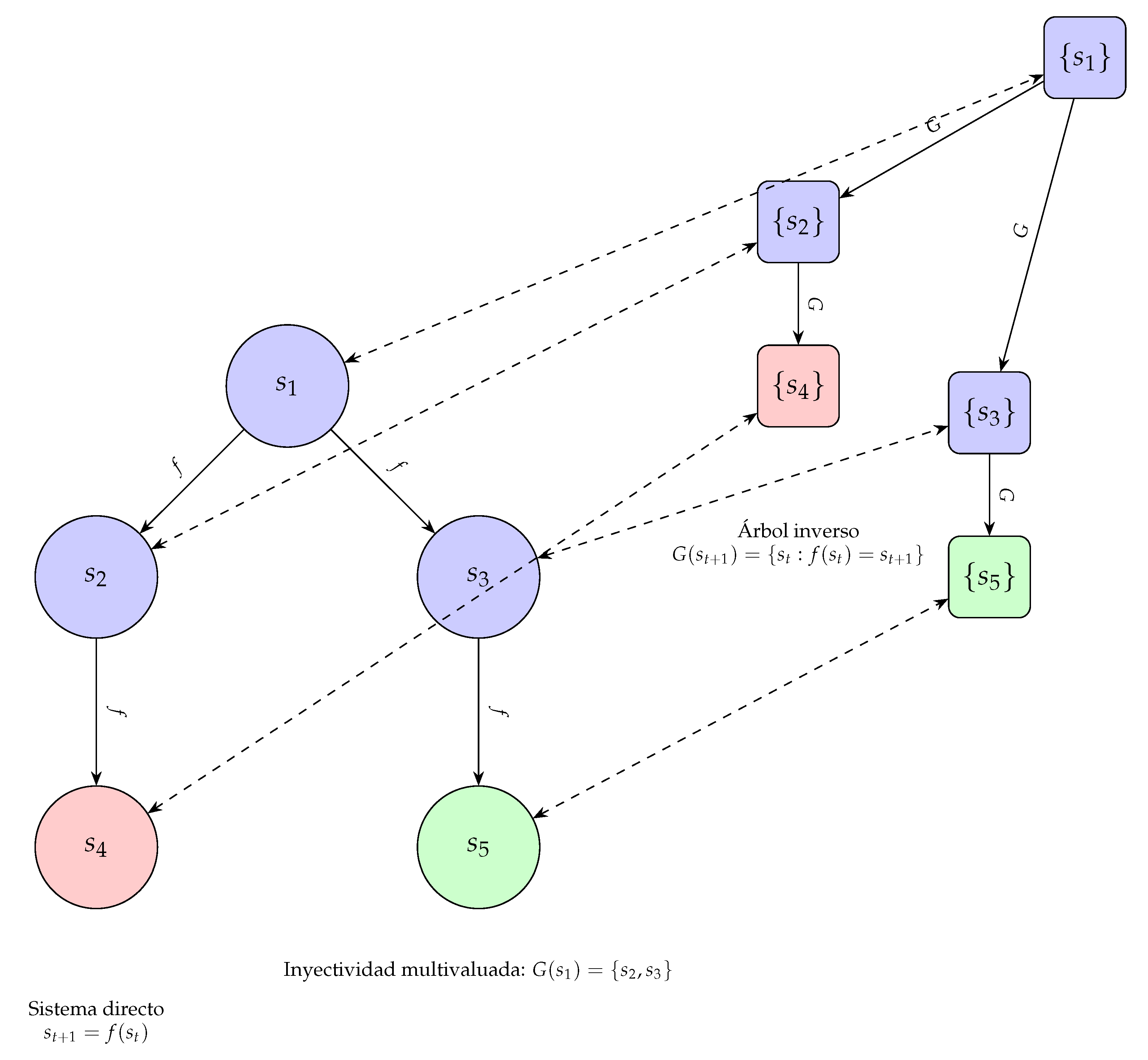 Preprints 102139 g001