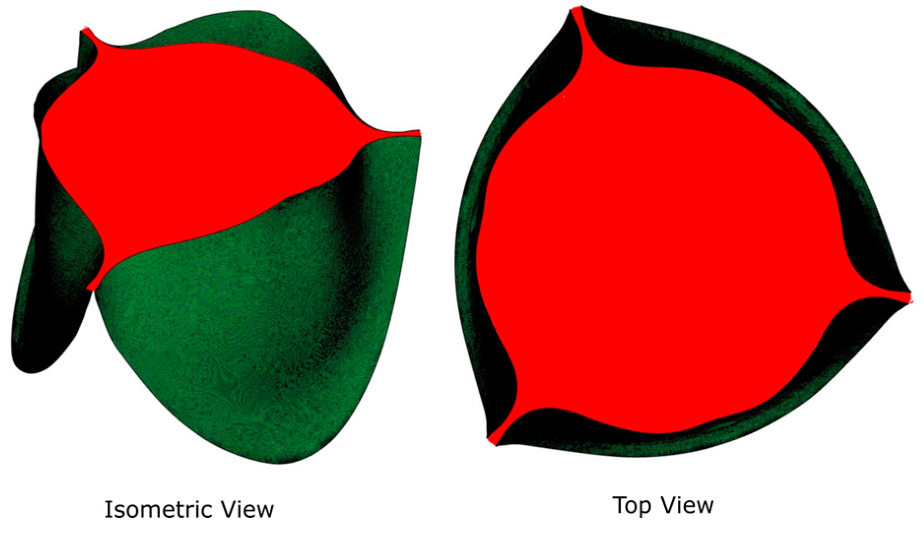 Preprints 95550 g002