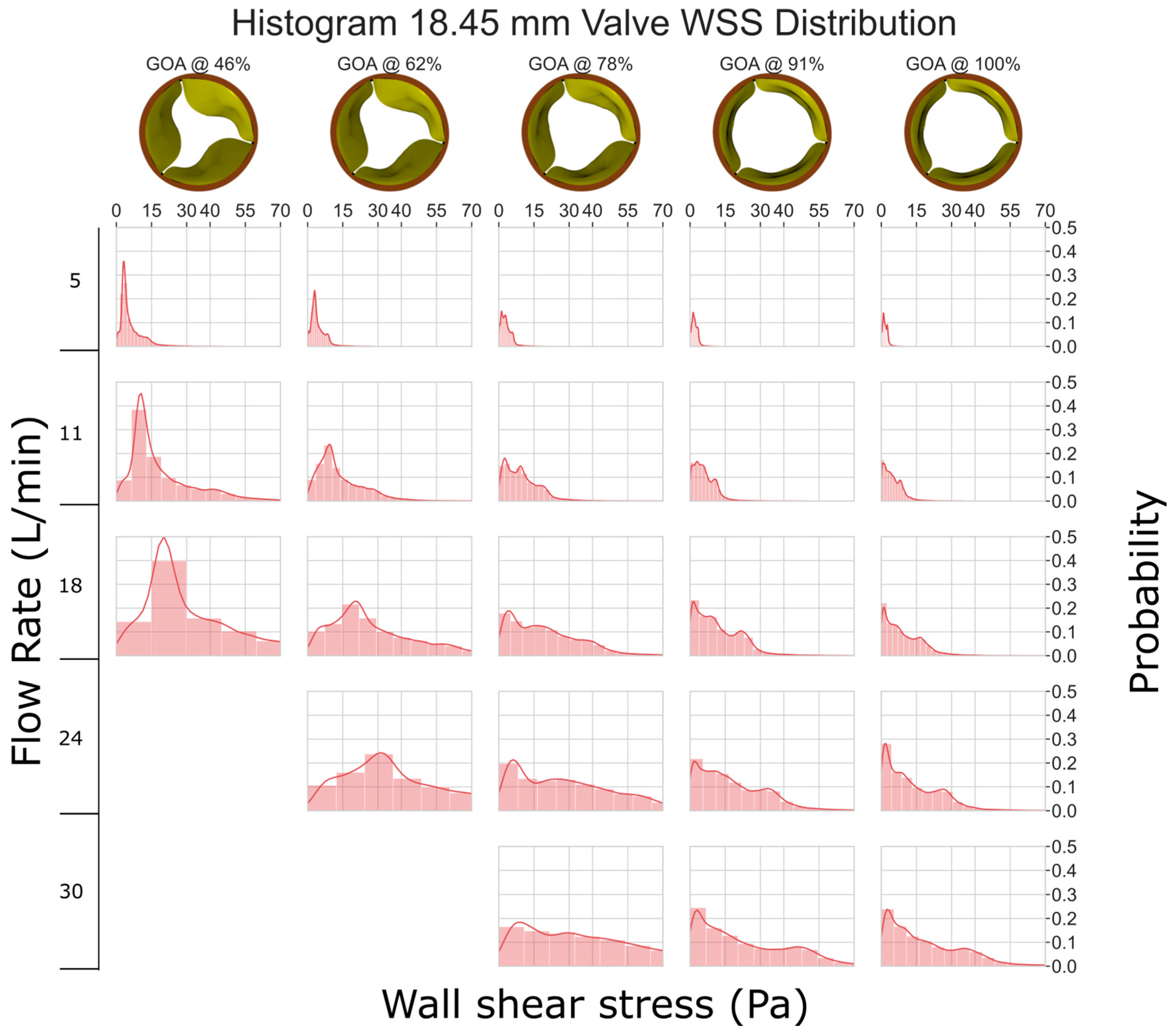 Preprints 95550 g005