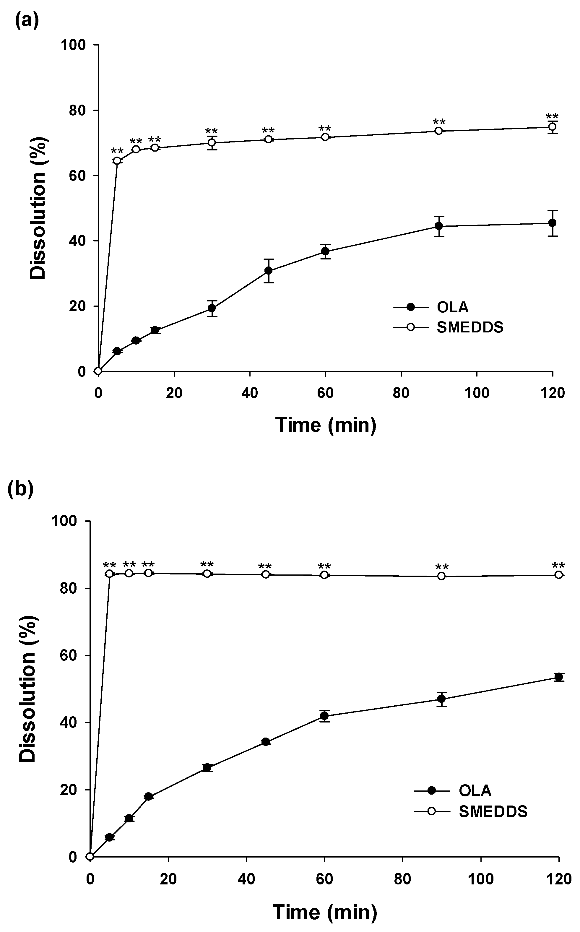 Preprints 71315 g003a