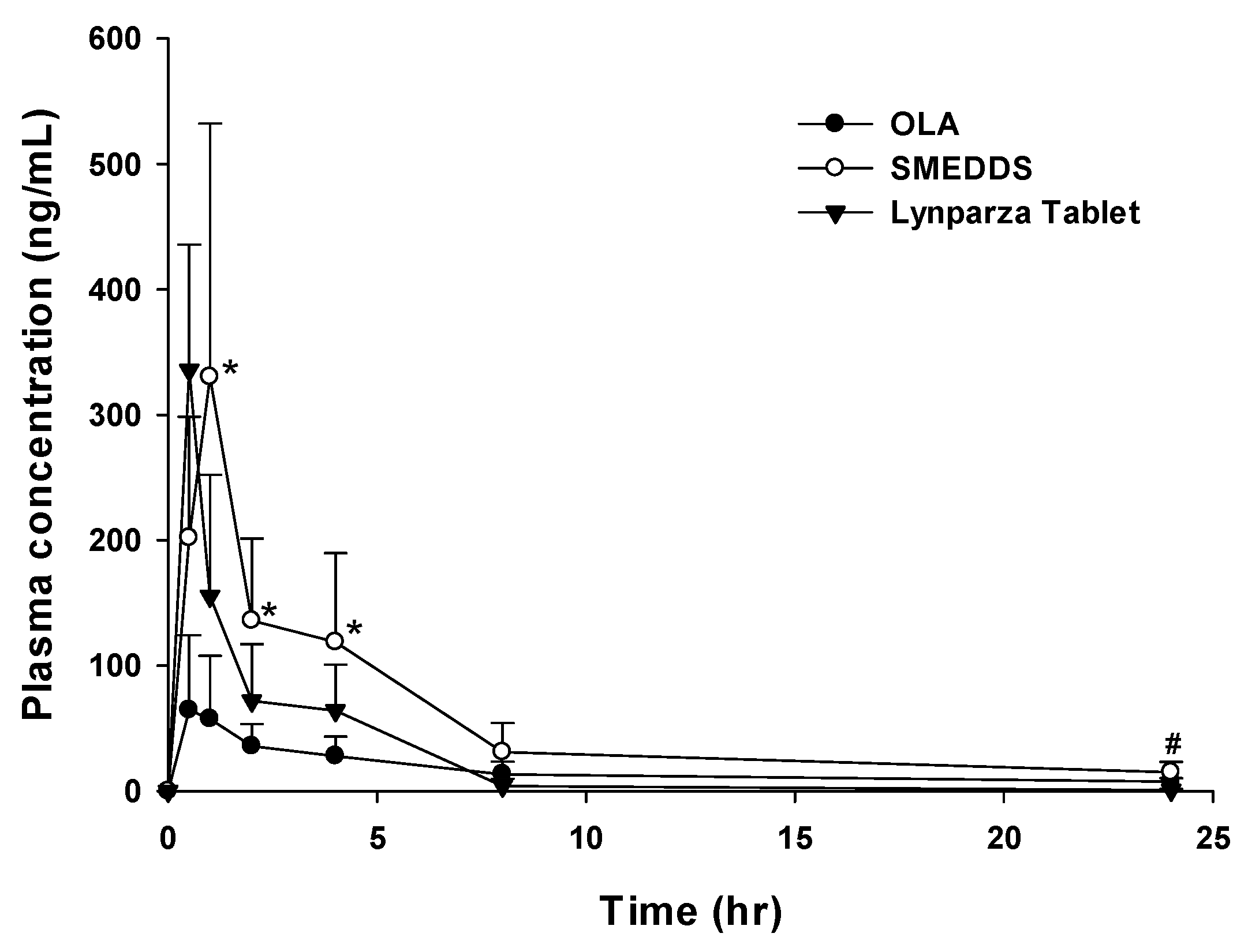 Preprints 71315 g004