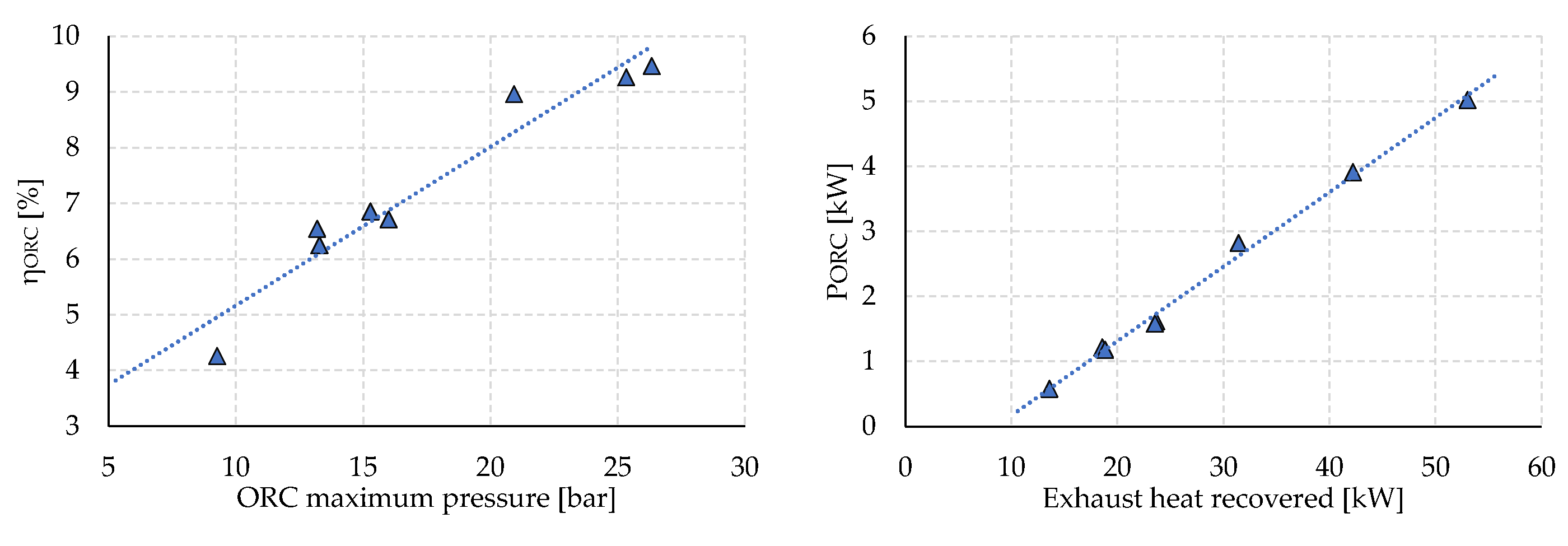 Preprints 90816 g010