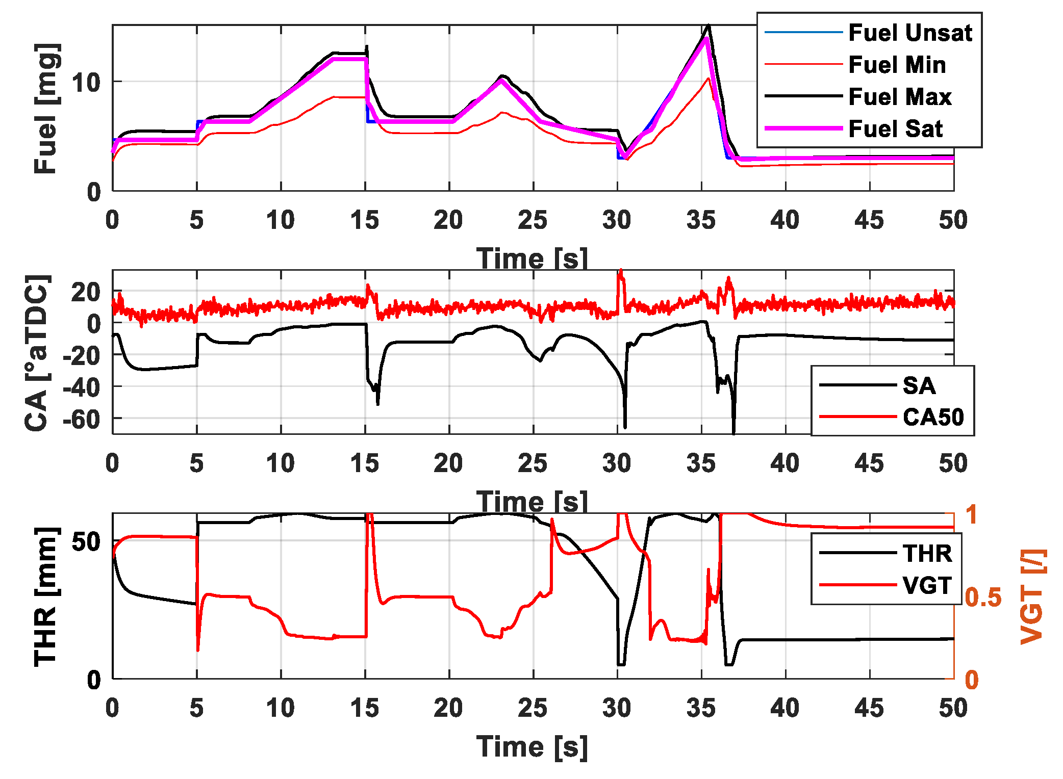 Preprints 90816 g022