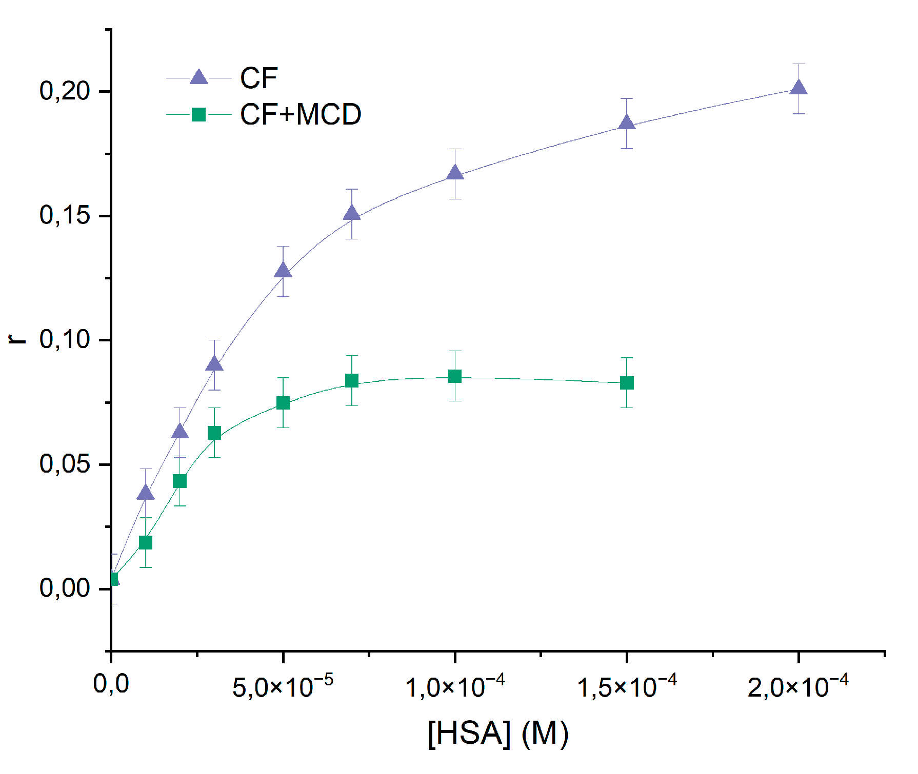 Preprints 76249 g004