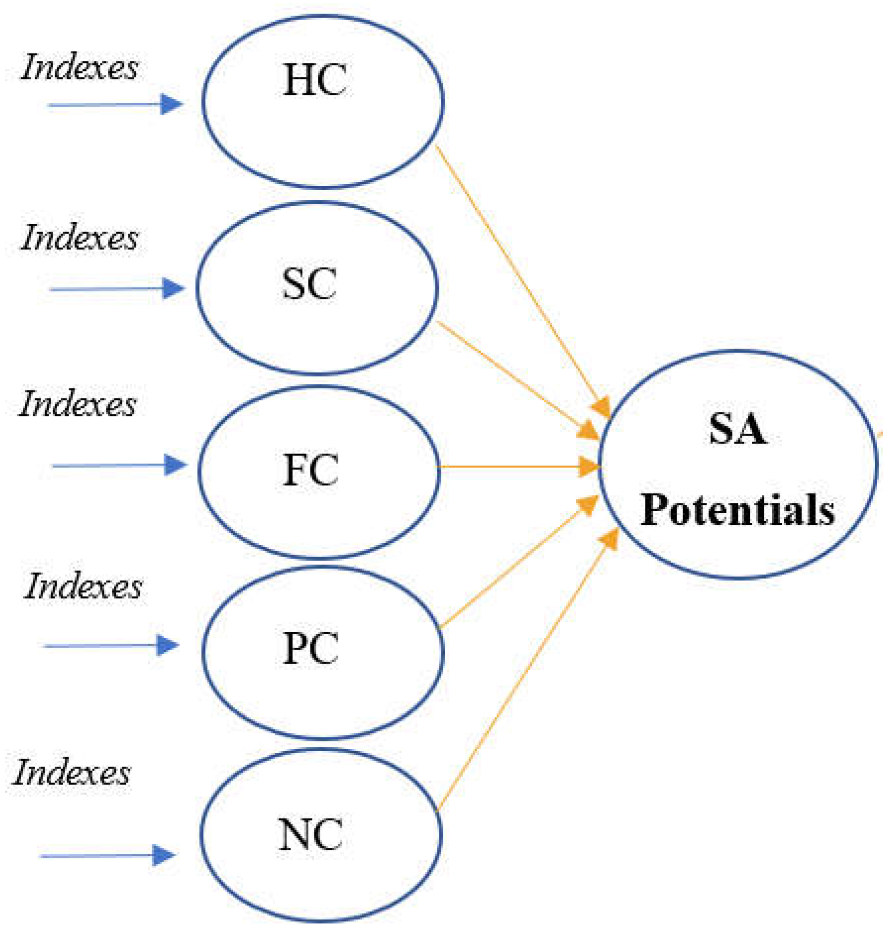 Preprints 74464 g001