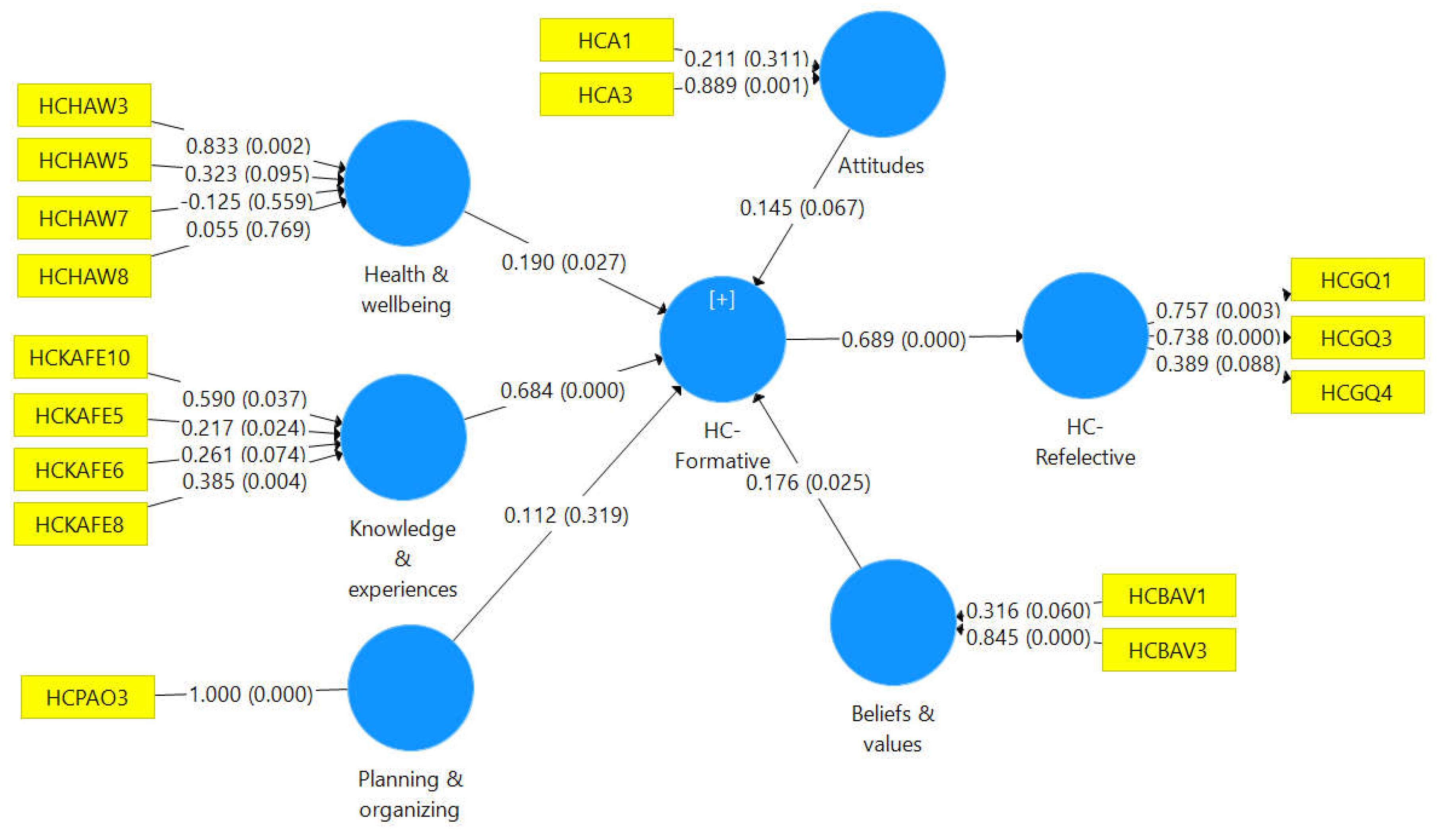 Preprints 74464 g006