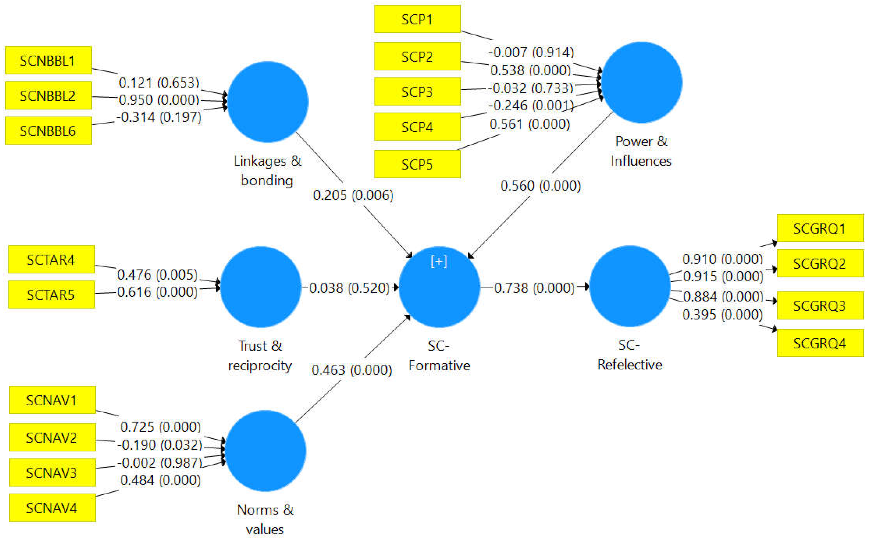 Preprints 74464 g007