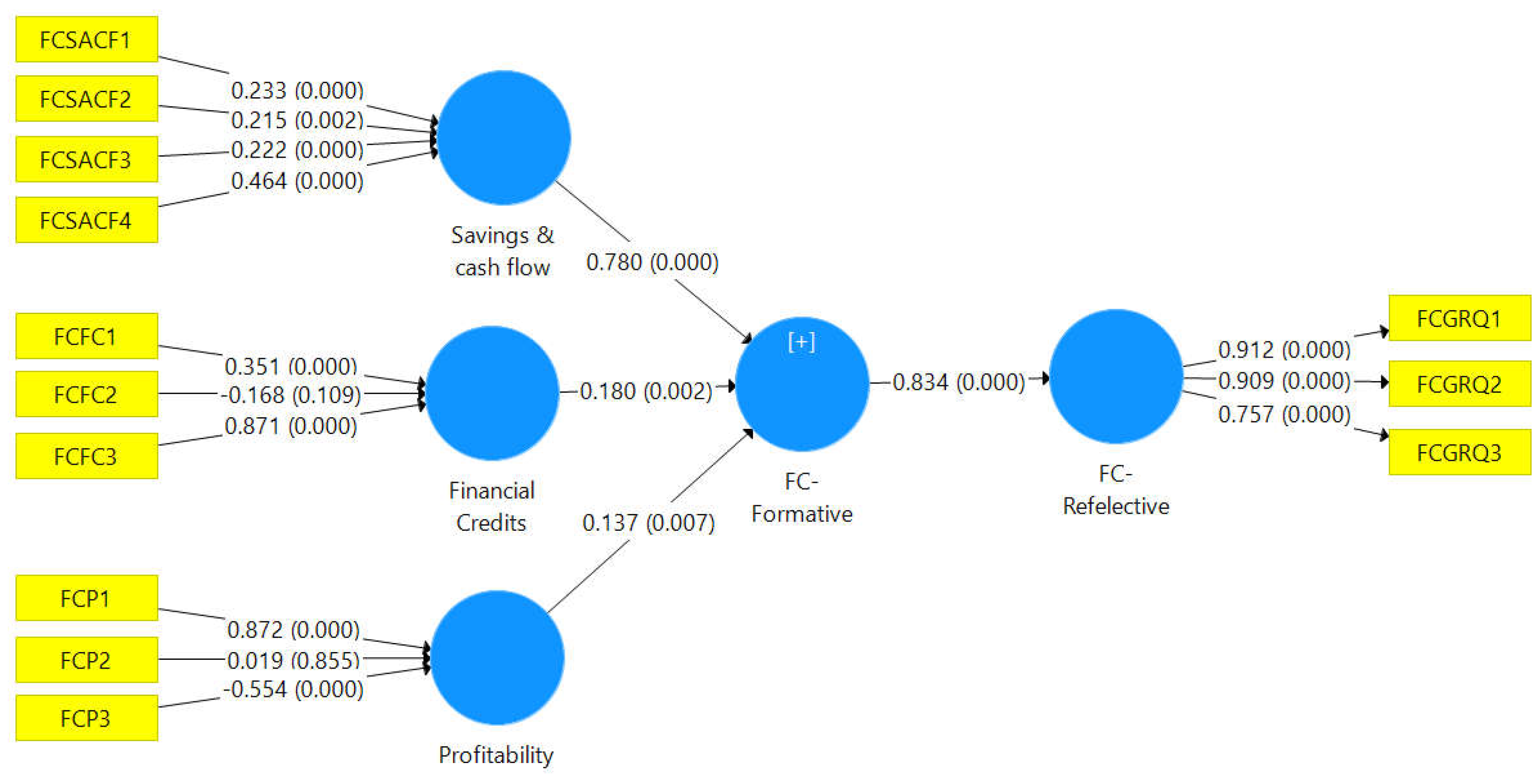 Preprints 74464 g008