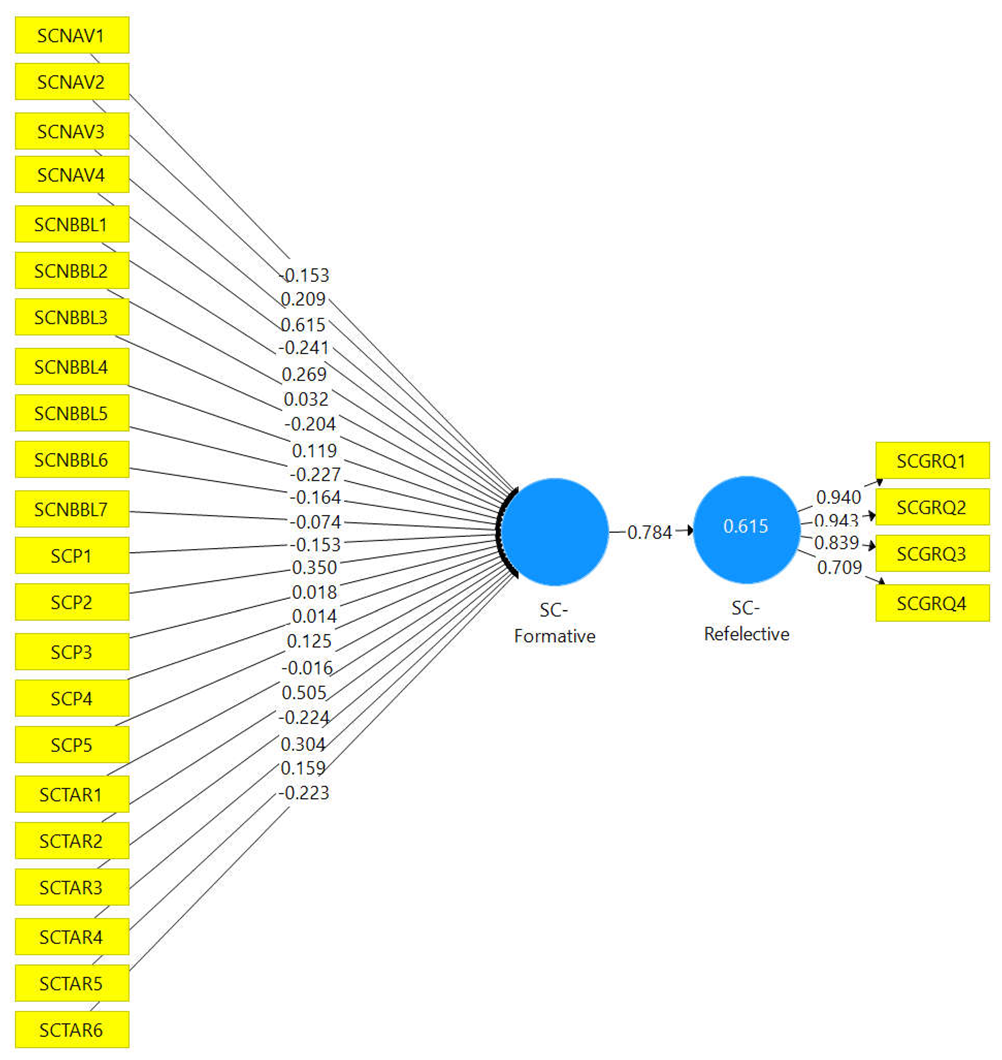 Preprints 74464 i002