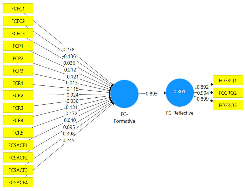 Preprints 74464 i003