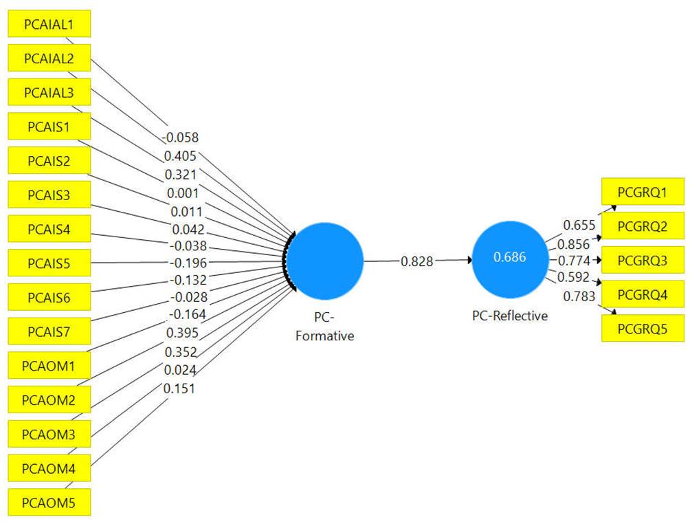 Preprints 74464 i004